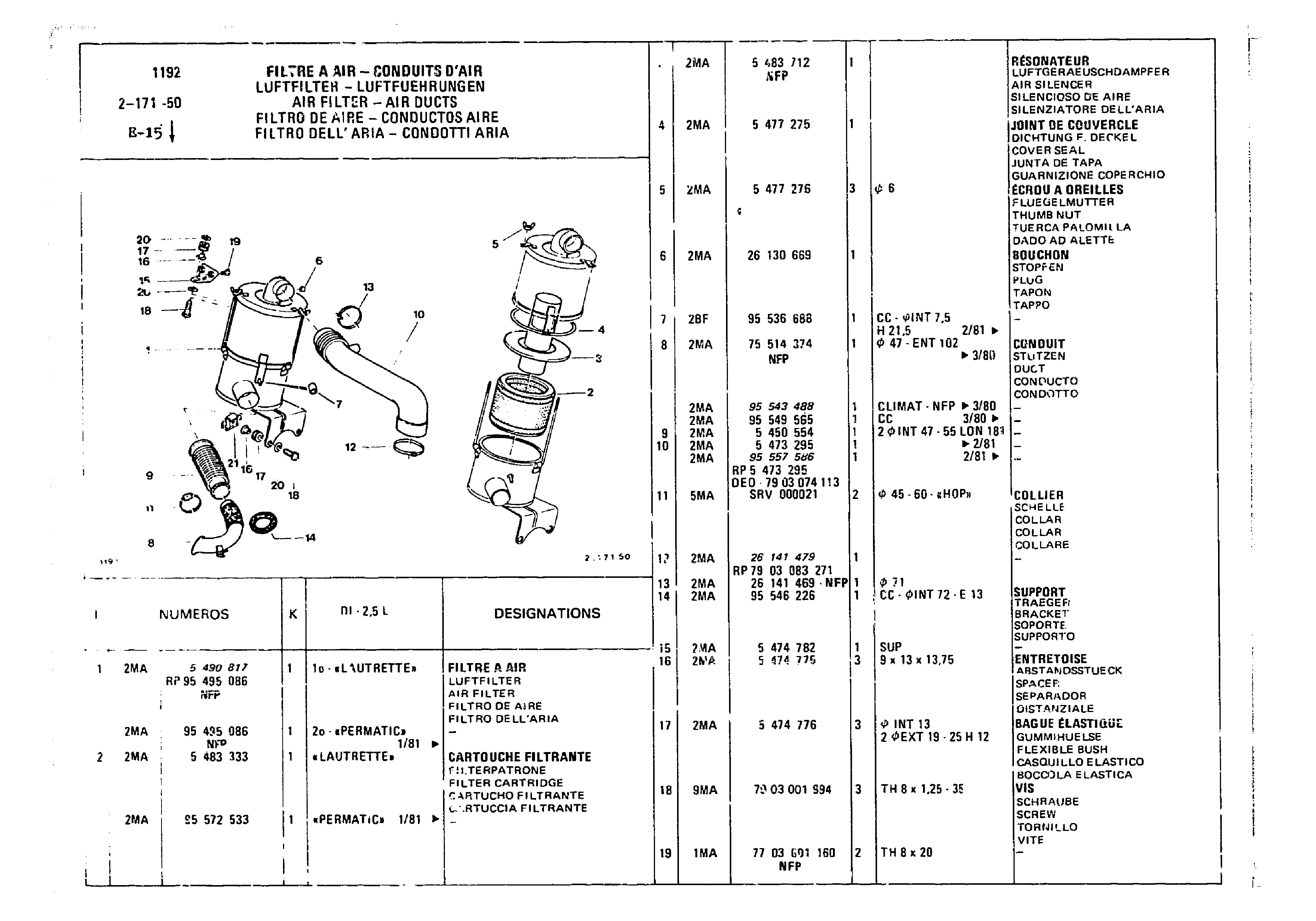 Air Filter , page 252 of 860 — CX Parts Catalogue — 1979–1981