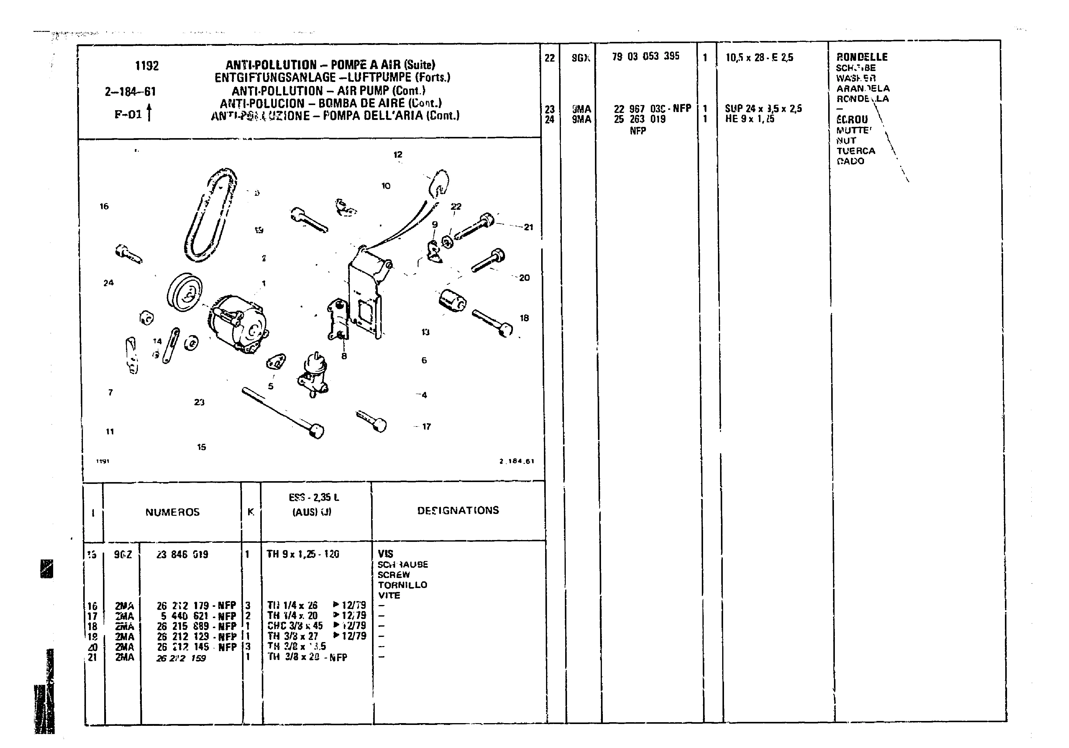 Antipollution, page 267 of 860 — CX Parts Catalogue — 1979–1981