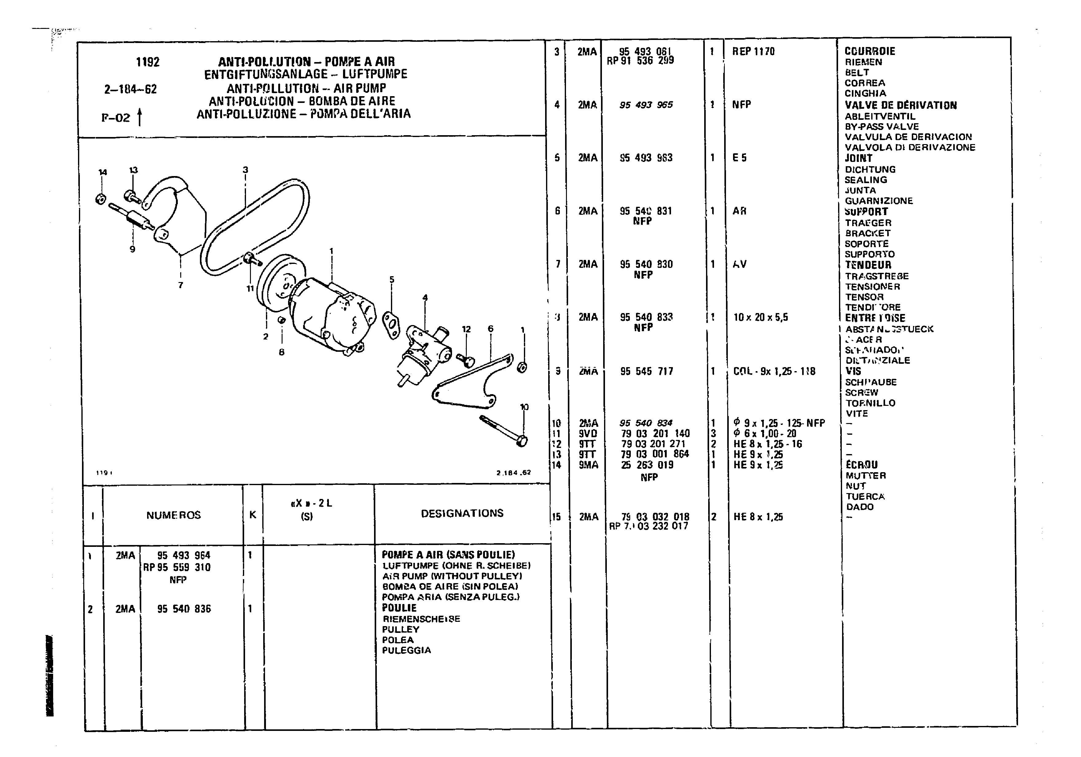 Antipollution, page 268 of 860 — CX Parts Catalogue — 1979–1981