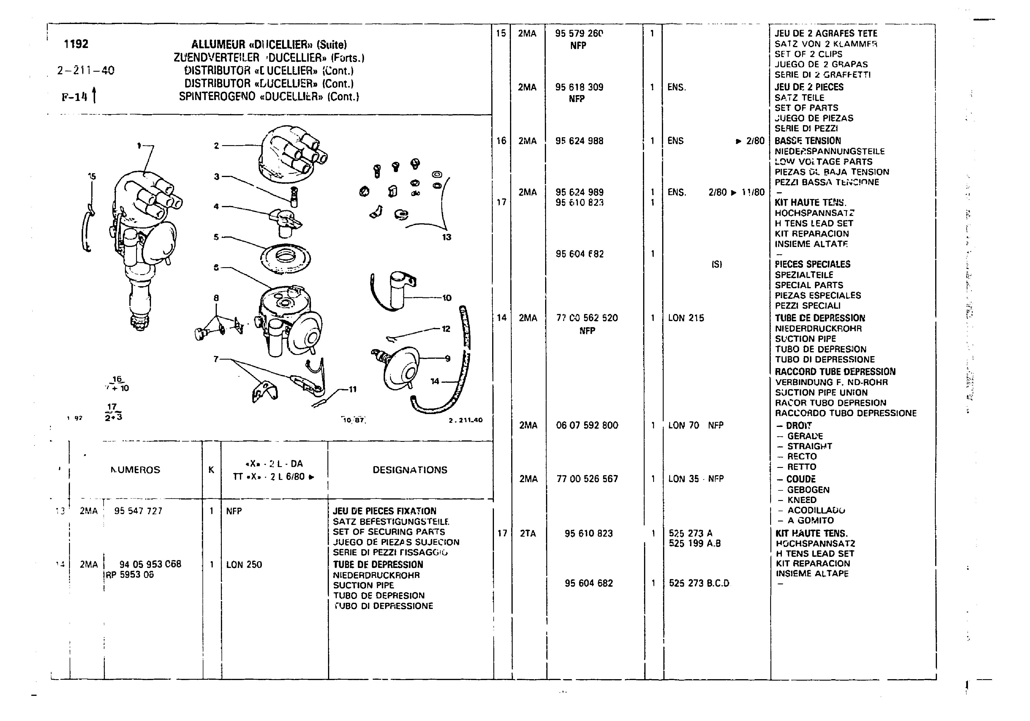 Distributor, page 280 of 860 — CX Parts Catalogue — 1979–1981