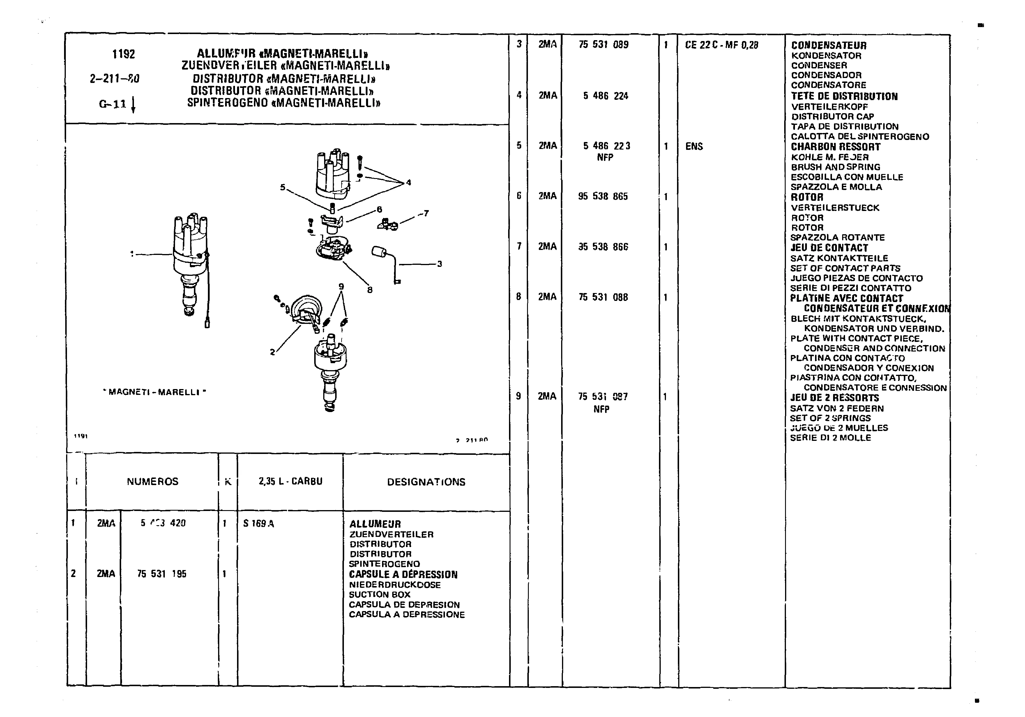Ignition Distributor, page 286 of 860 — CX Parts Catalogue — 1979–1981