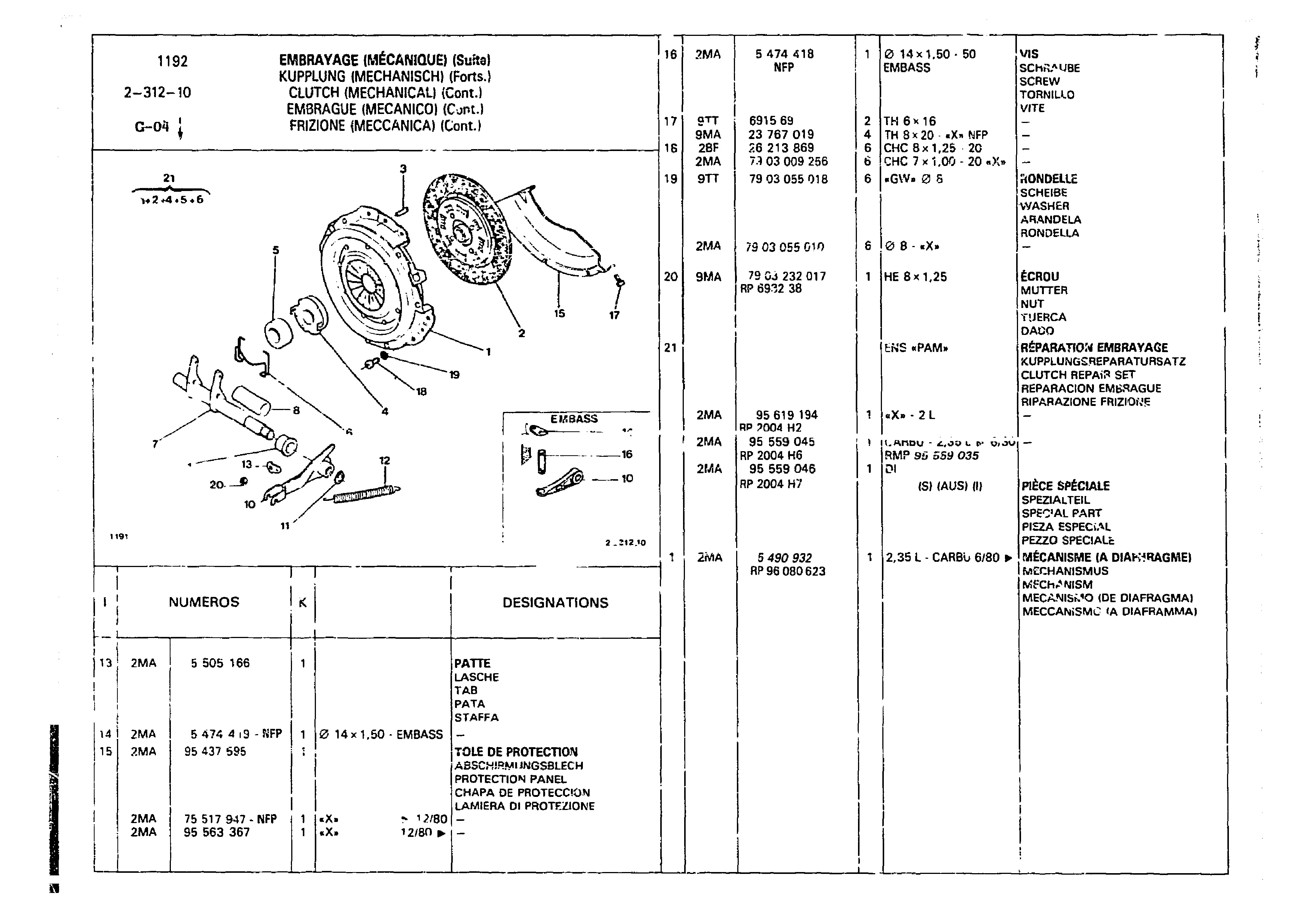 Clutch, page 293 of 860 — CX Parts Catalogue — 1979–1981