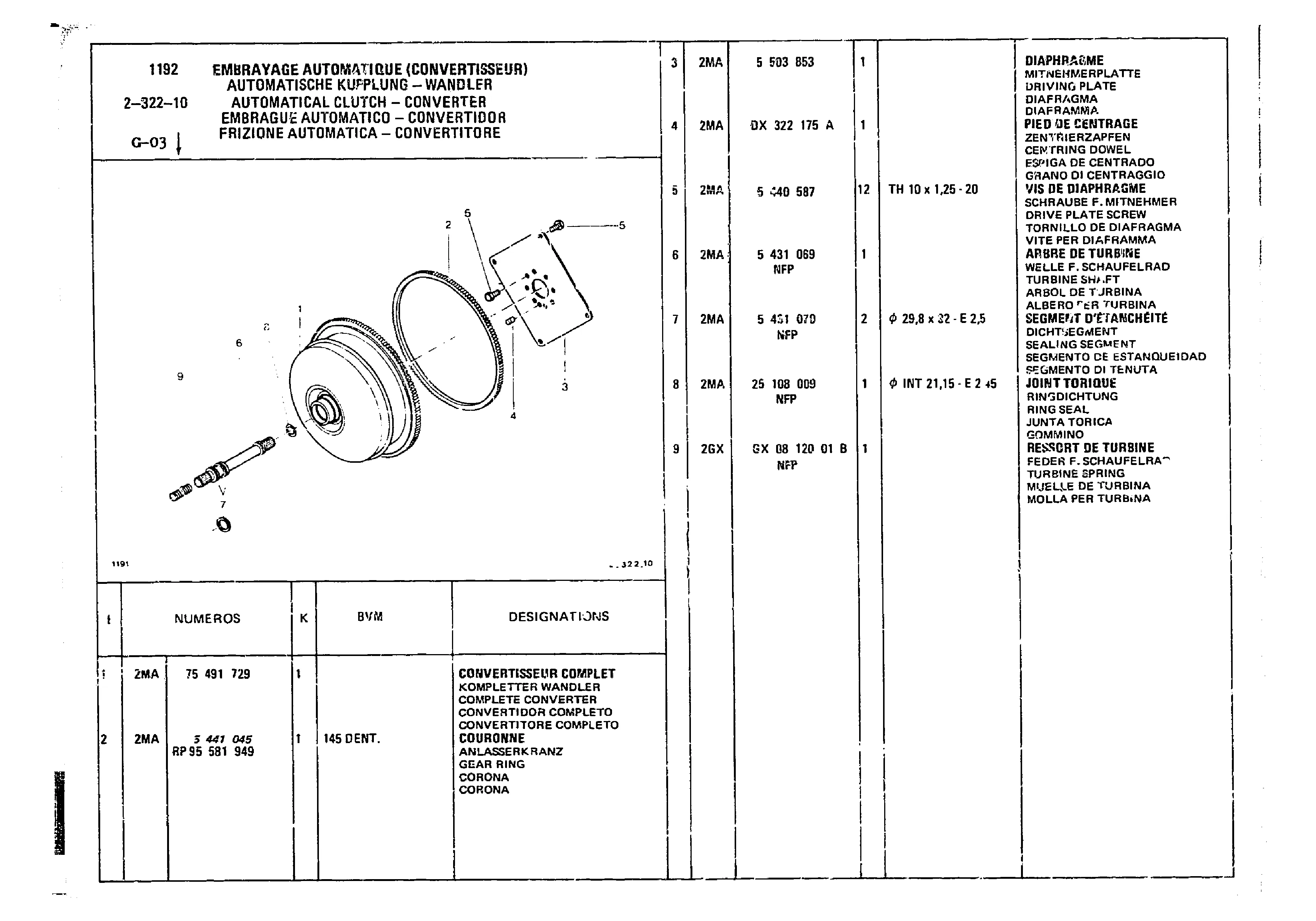 Clutch, page 294 of 860 — CX Parts Catalogue — 1979–1981