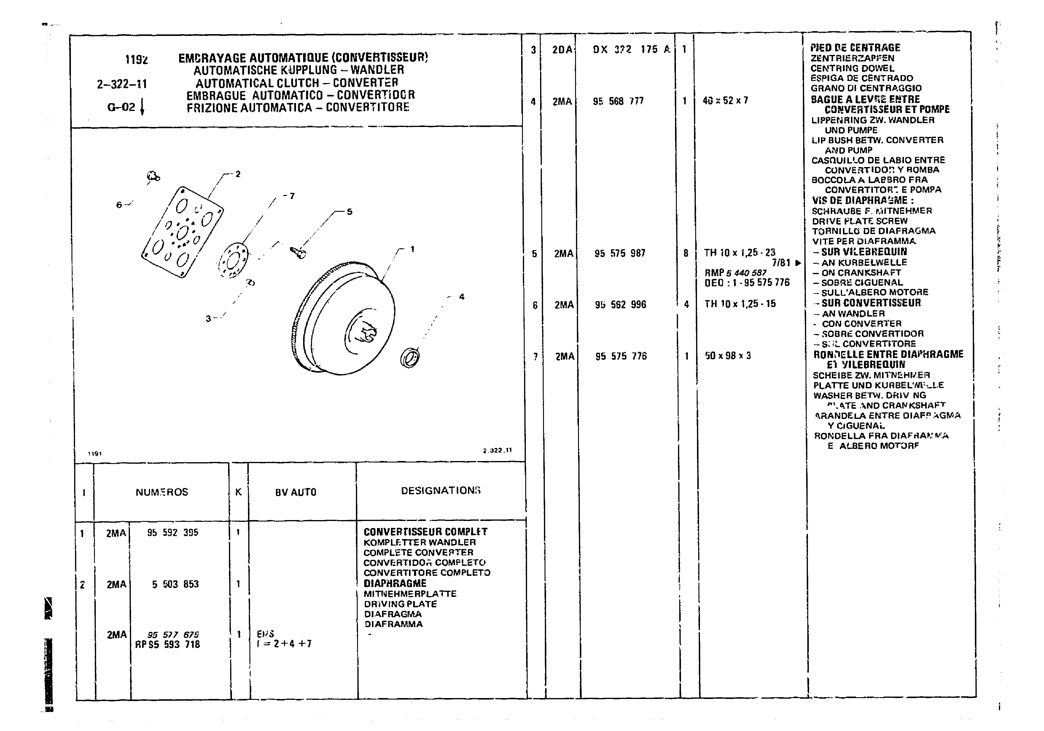 Clutch, page 295 of 860 — CX Parts Catalogue — 1979–1981