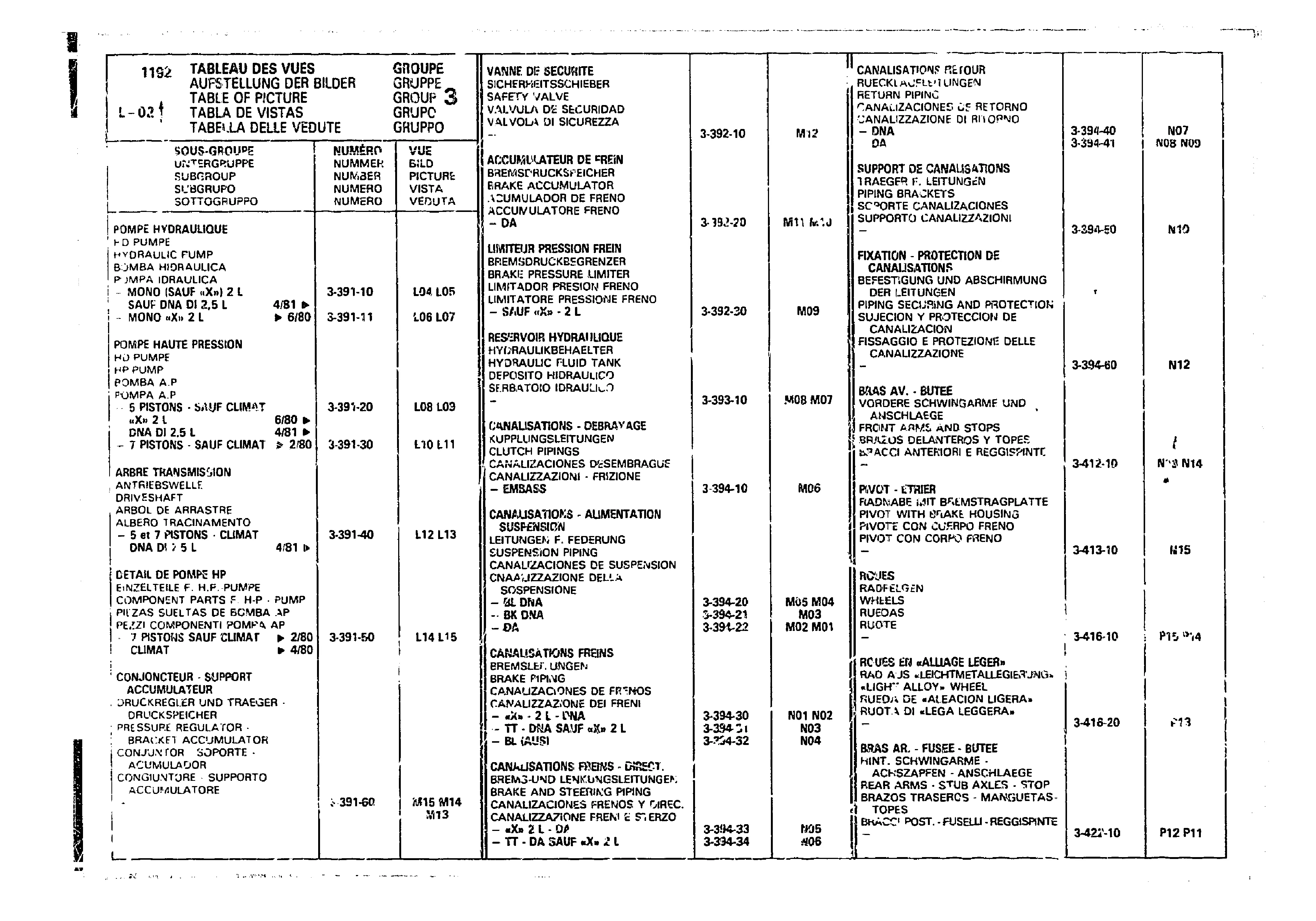 Table Of Picture, page 335 of 860 — CX Parts Catalogue — 1979–1981