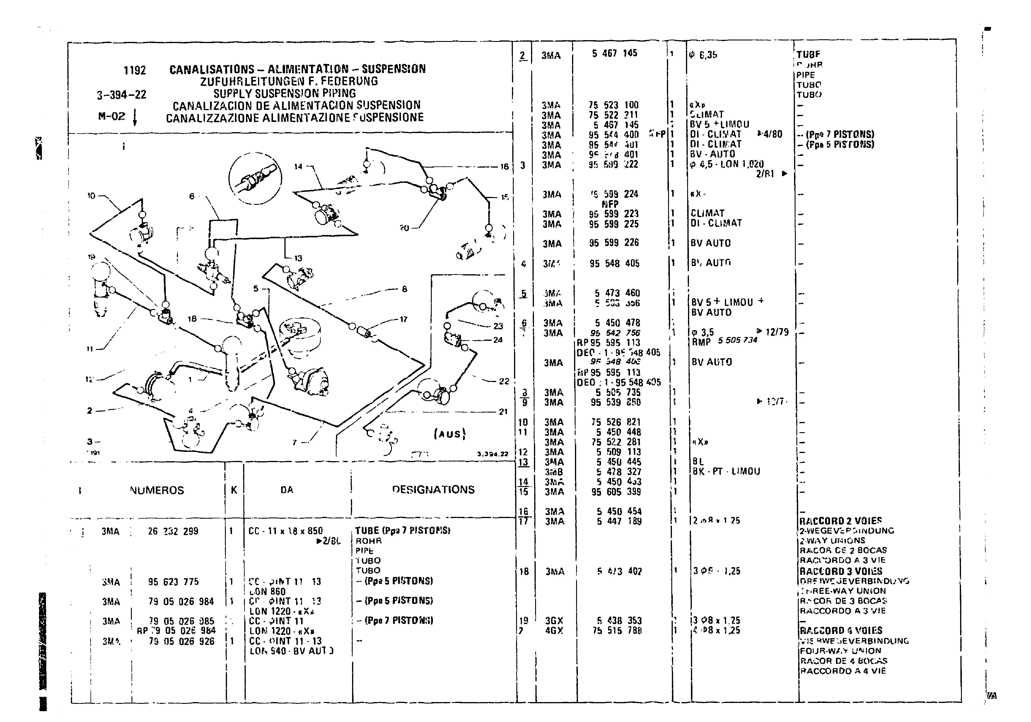 Suspension Pipings, page 362 of 860 — CX Parts Catalogue — 1979–1981