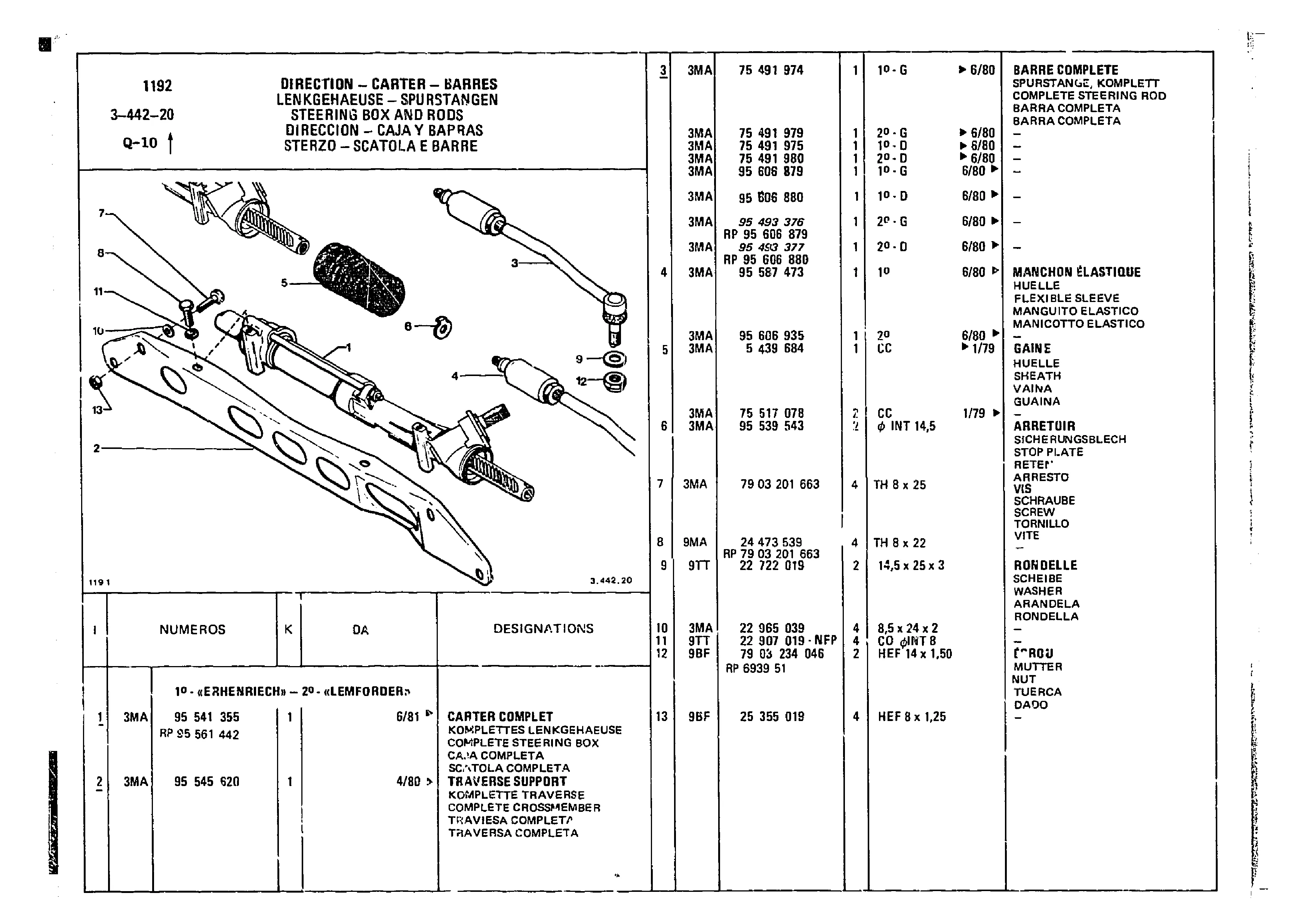 Steering Box And Rods, page 403 of 860 — CX Parts Catalogue — 1979–1981