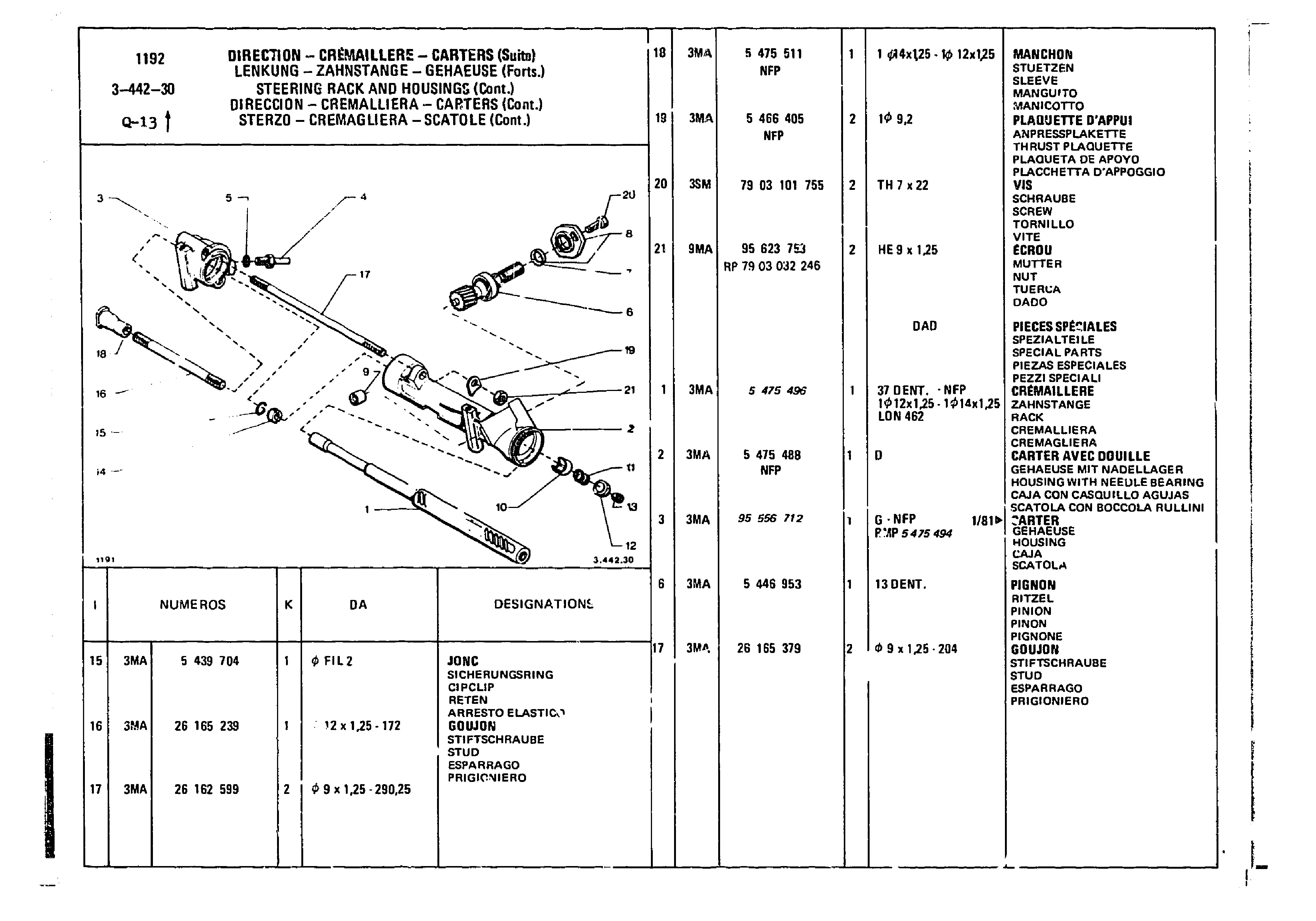Steering Rack & Housing, page 406 of 860 — CX Parts Catalogue — 1979–1981