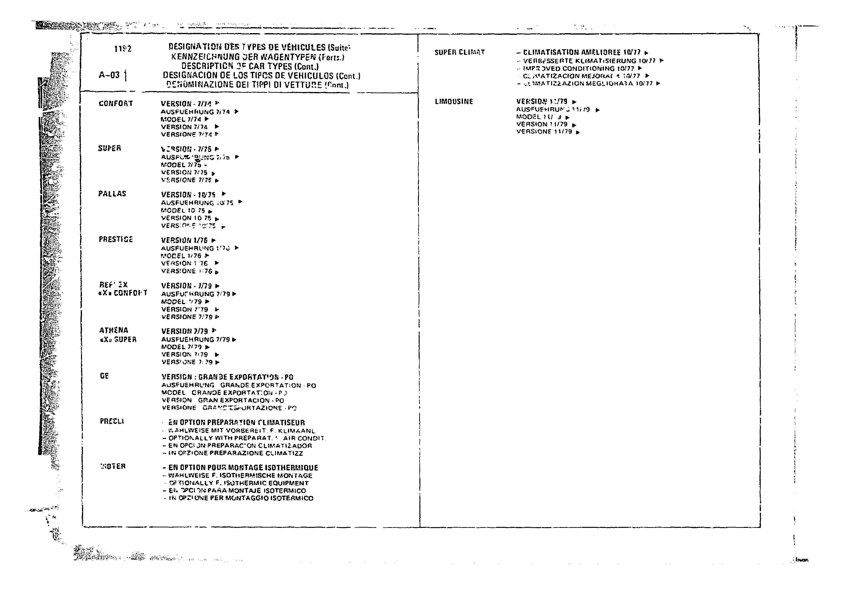 Listings, page 413 of 860 — CX Parts Catalogue — 1979–1981
