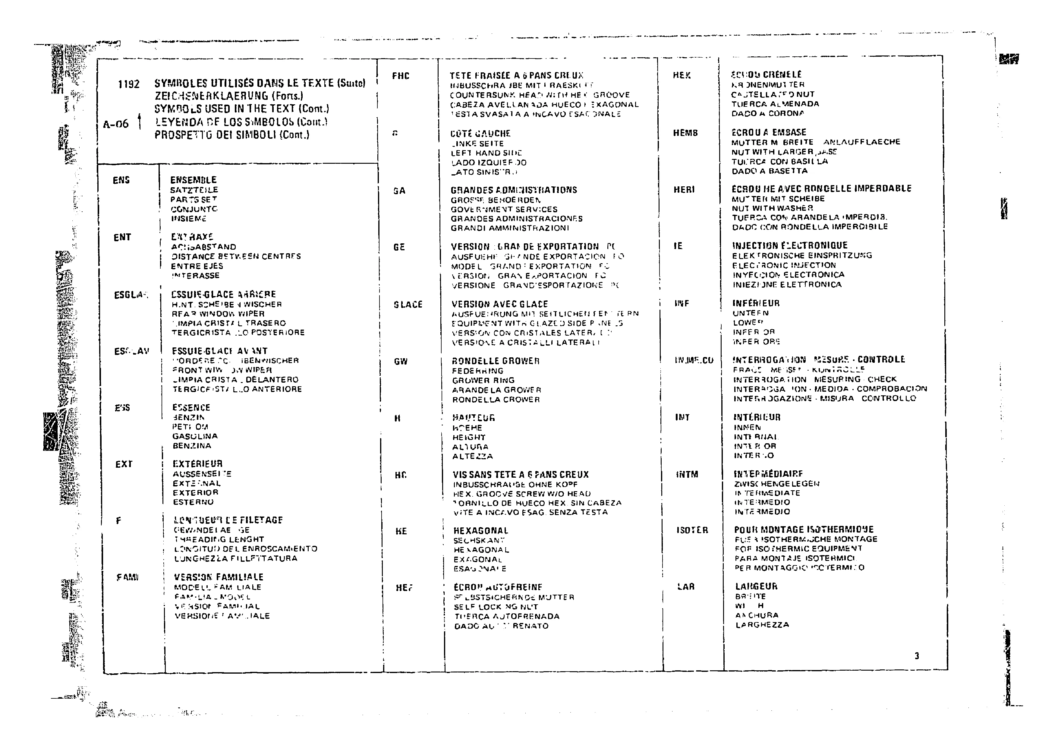 Listings, page 416 of 860 — CX Parts Catalogue — 1979–1981