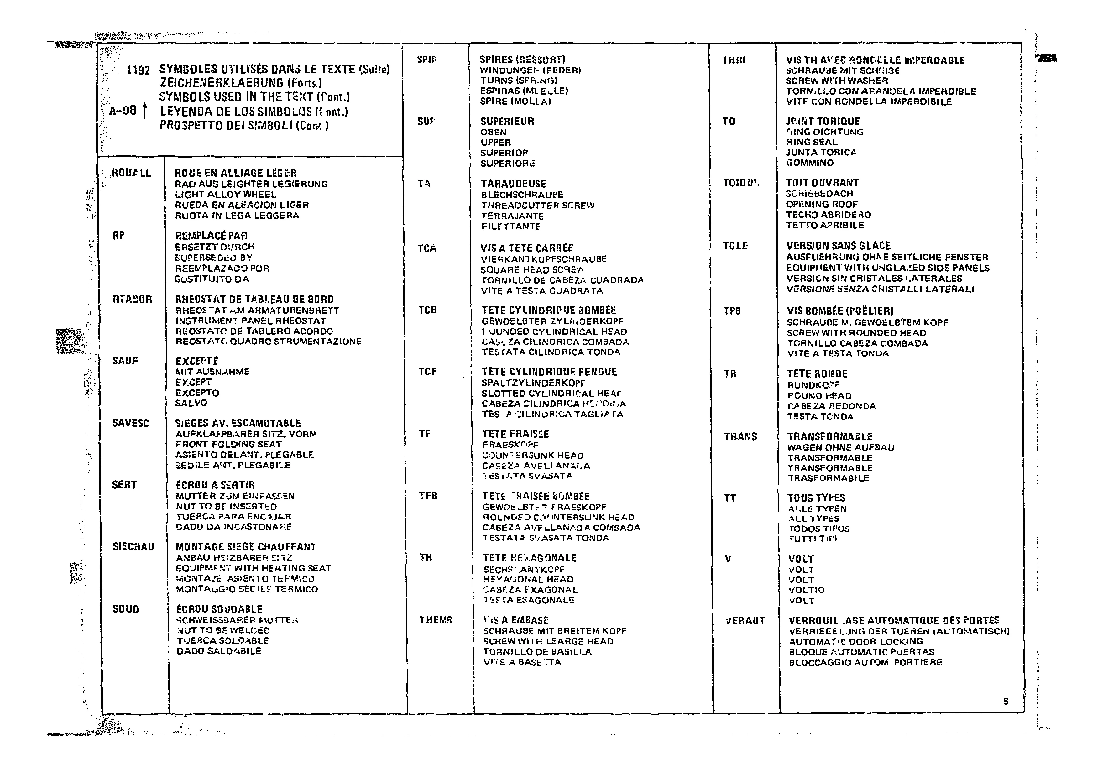 Listings, page 418 of 860 — CX Parts Catalogue — 1979–1981
