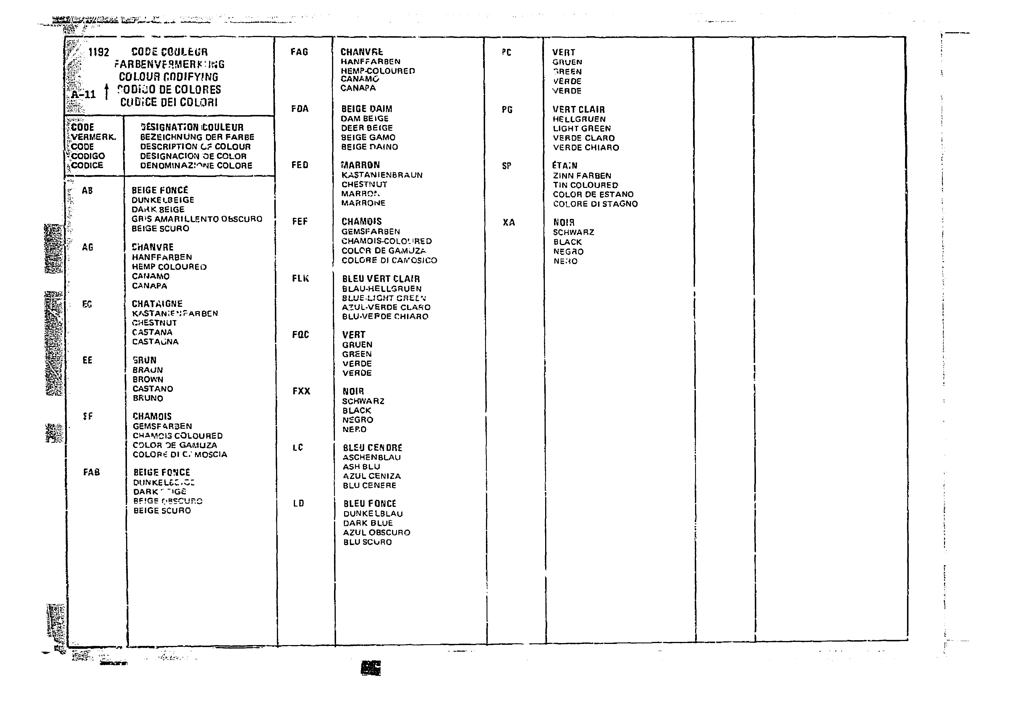 Listings, page 421 of 860 — CX Parts Catalogue — 1979–1981
