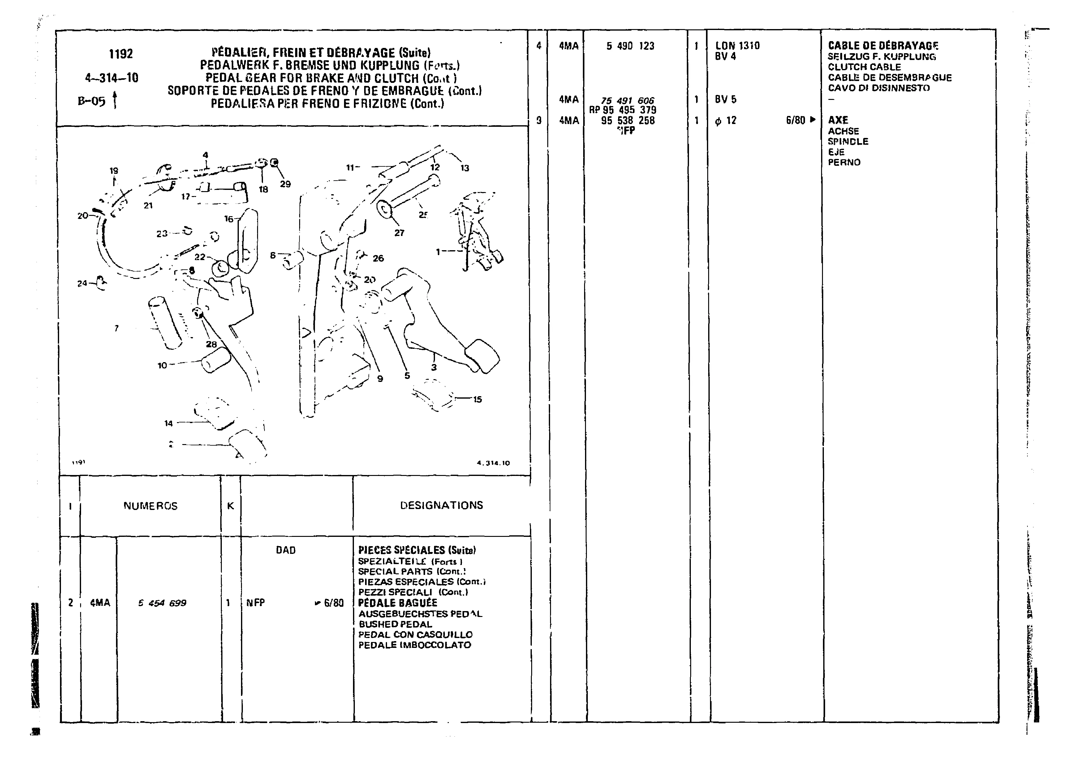 Pedal Gear For Brake, page 427 of 860 — CX Parts Catalogue — 1979–1981