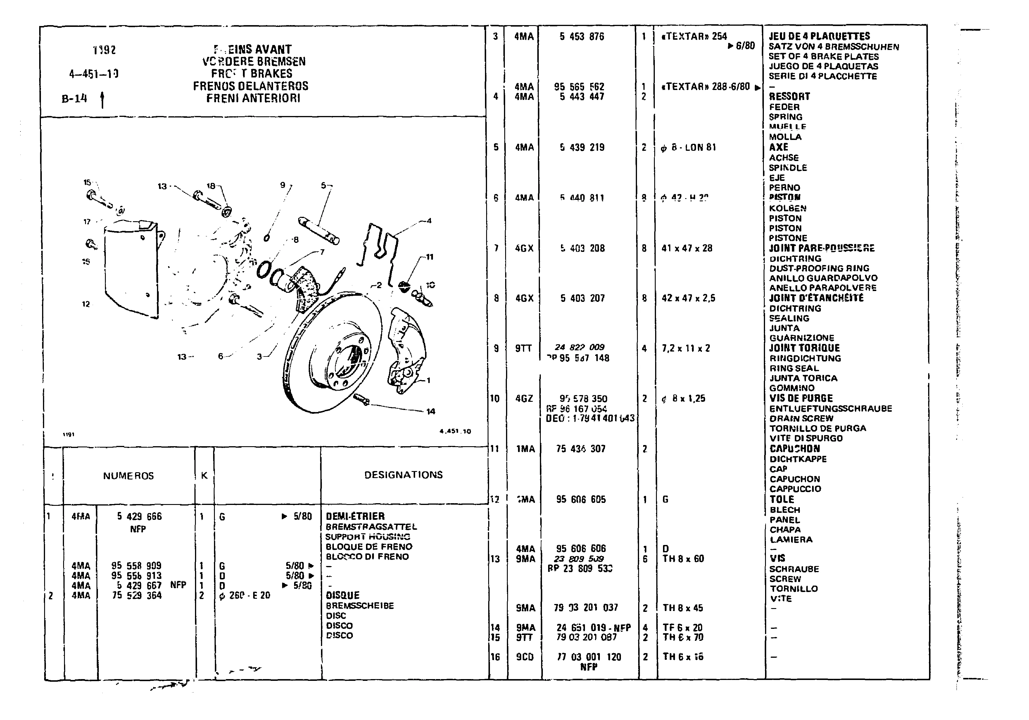 Front Brakes, page 436 of 860 — CX Parts Catalogue — 1979–1981