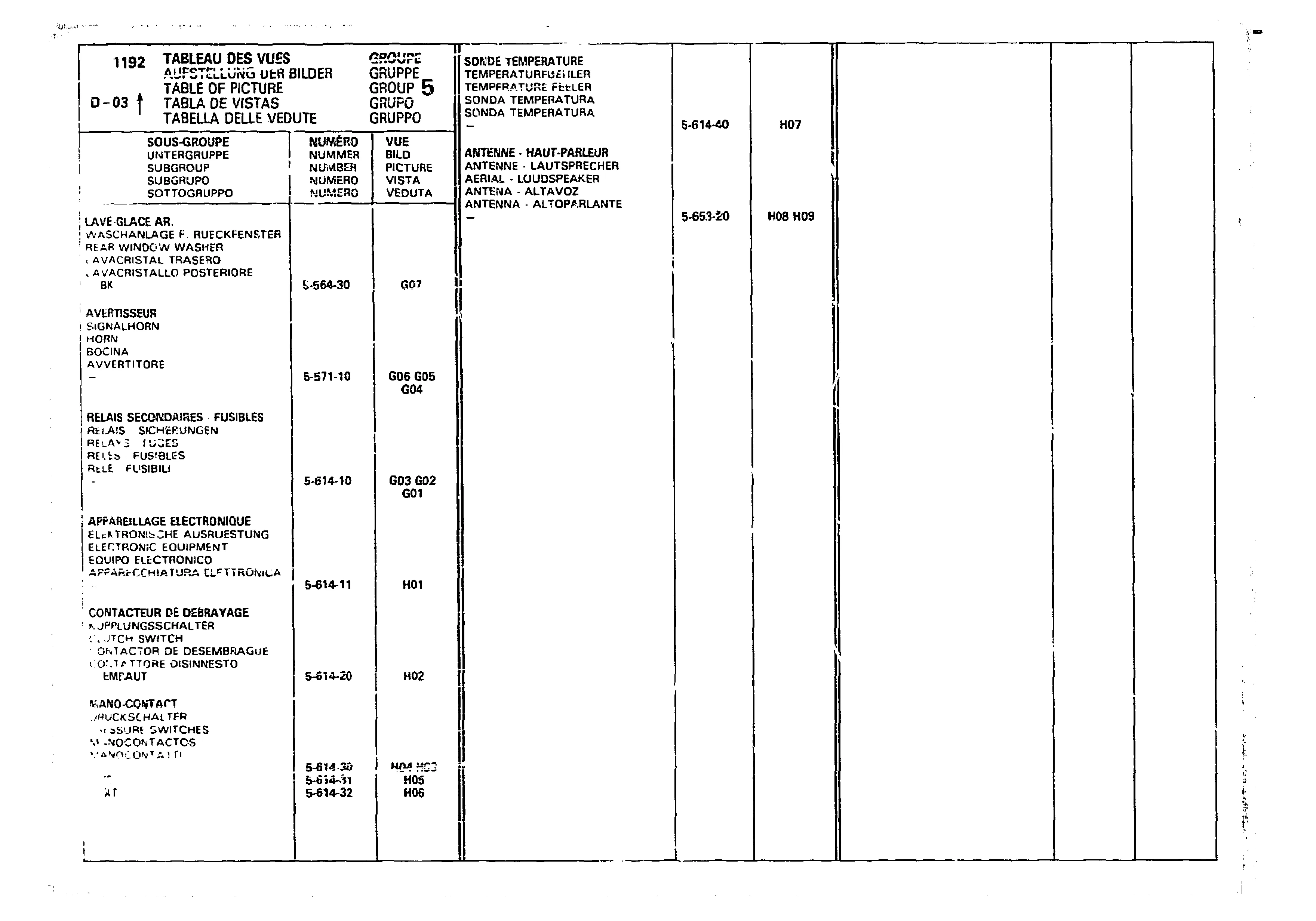 Table Of Picture, page 449 of 860 — CX Parts Catalogue — 1979–1981