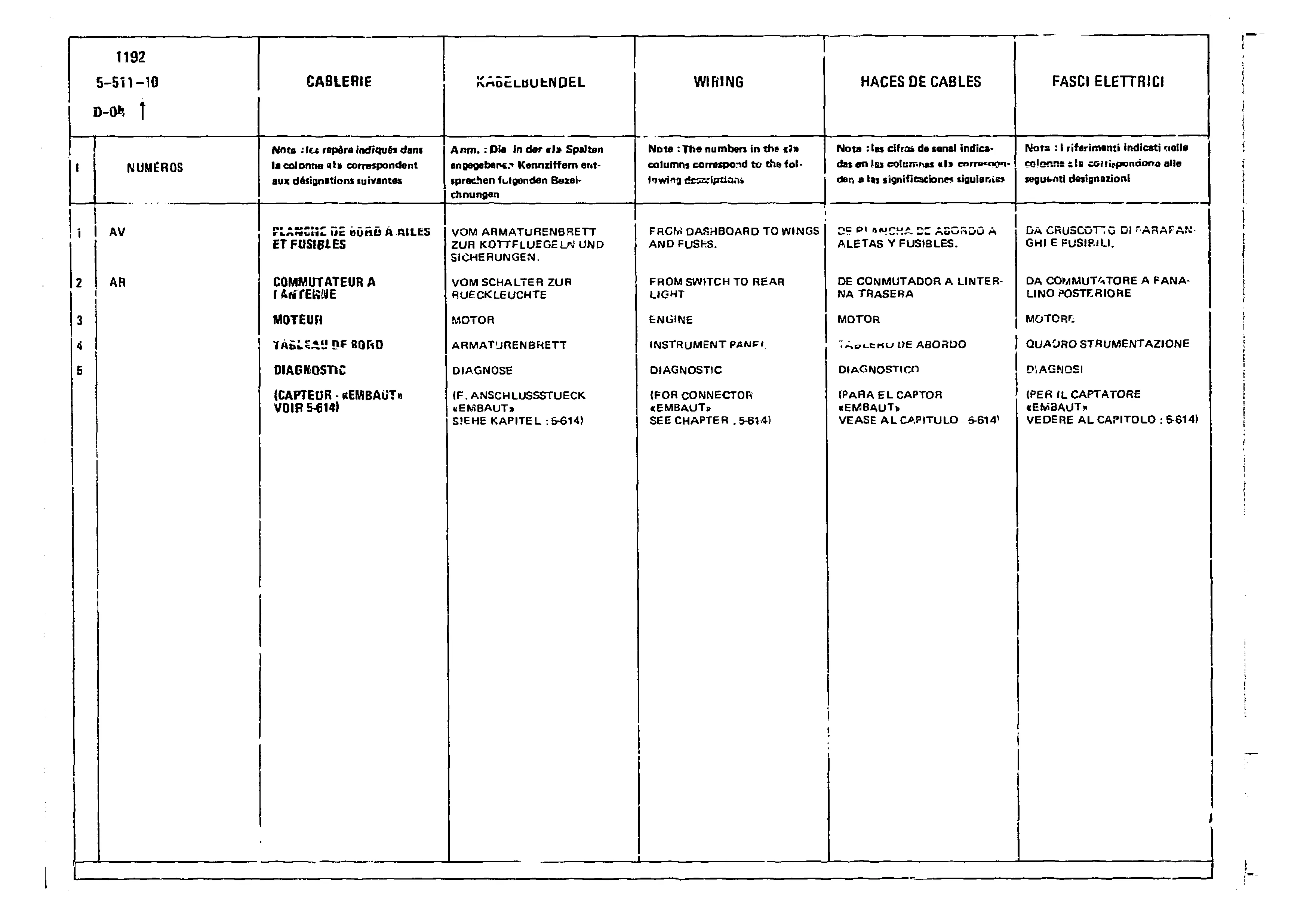 Wiring, page 450 of 860 — CX Parts Catalogue — 1979–1981