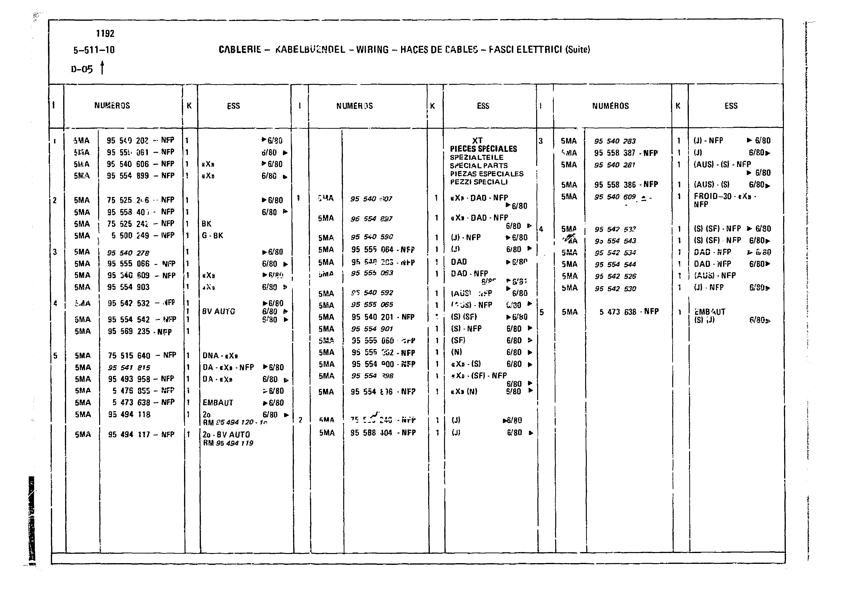 Wiring, page 451 of 860 — CX Parts Catalogue — 1979–1981