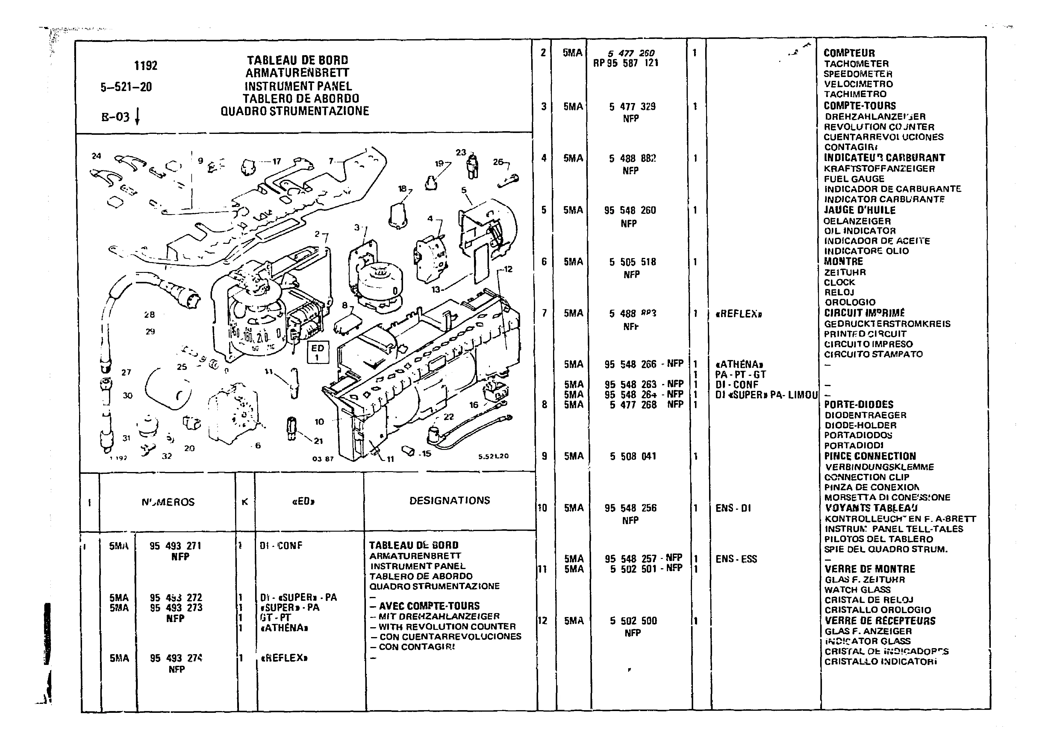 Instrument Panel, page 474 of 860 — CX Parts Catalogue — 1979–1981