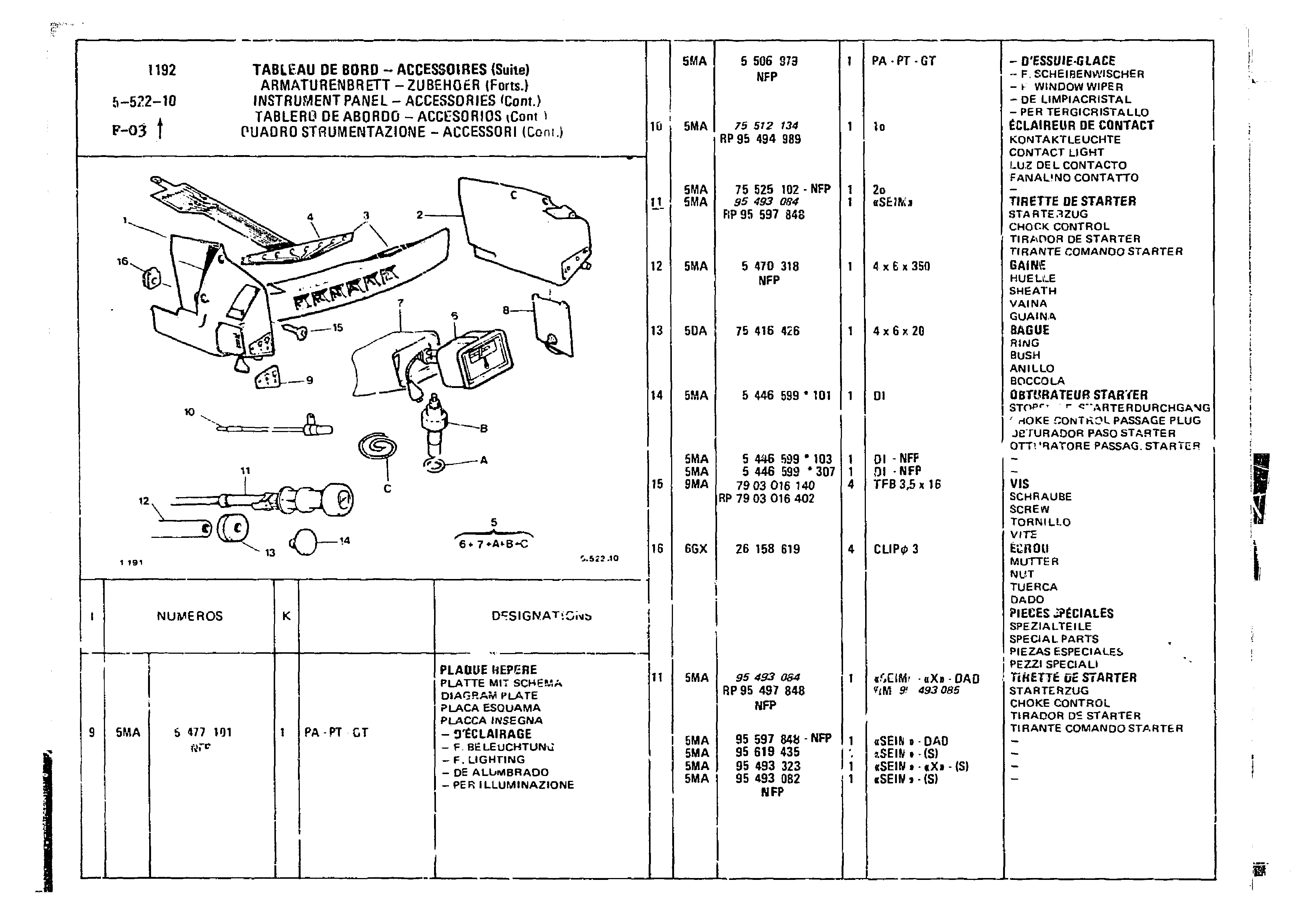 Econoscope, page 479 of 860 — CX Parts Catalogue — 1979–1981