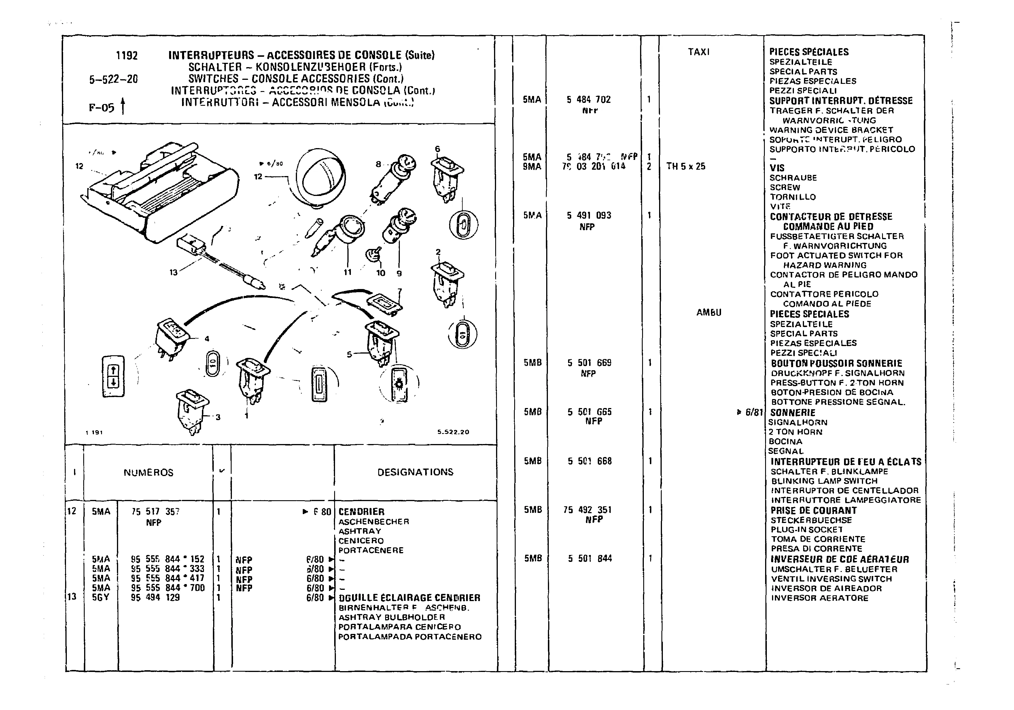 Switches, page 481 of 860 — CX Parts Catalogue — 1979–1981