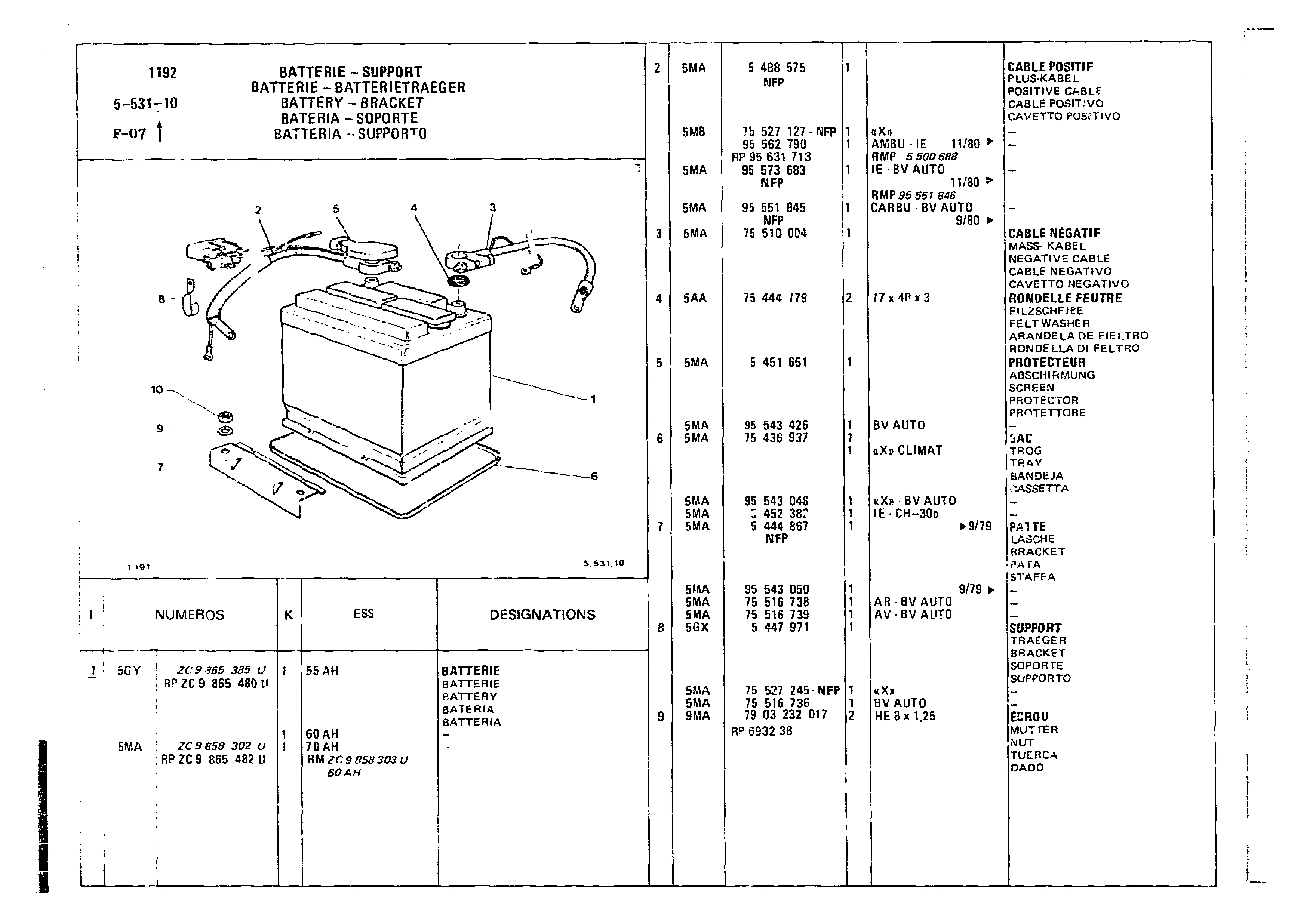 Battery, page 483 of 860 — CX Parts Catalogue — 1979–1981