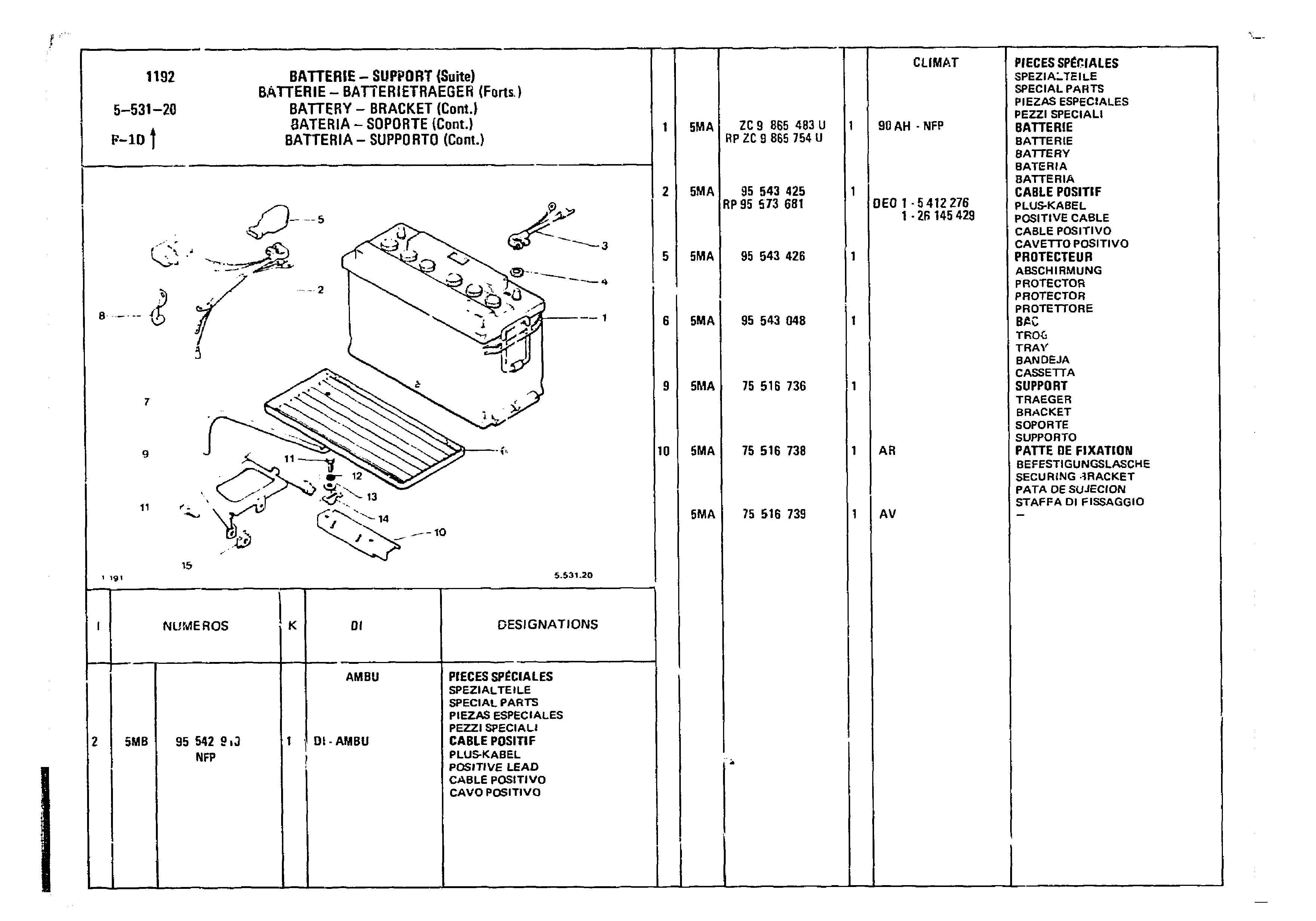 Battery, page 486 of 860 — CX Parts Catalogue — 1979–1981