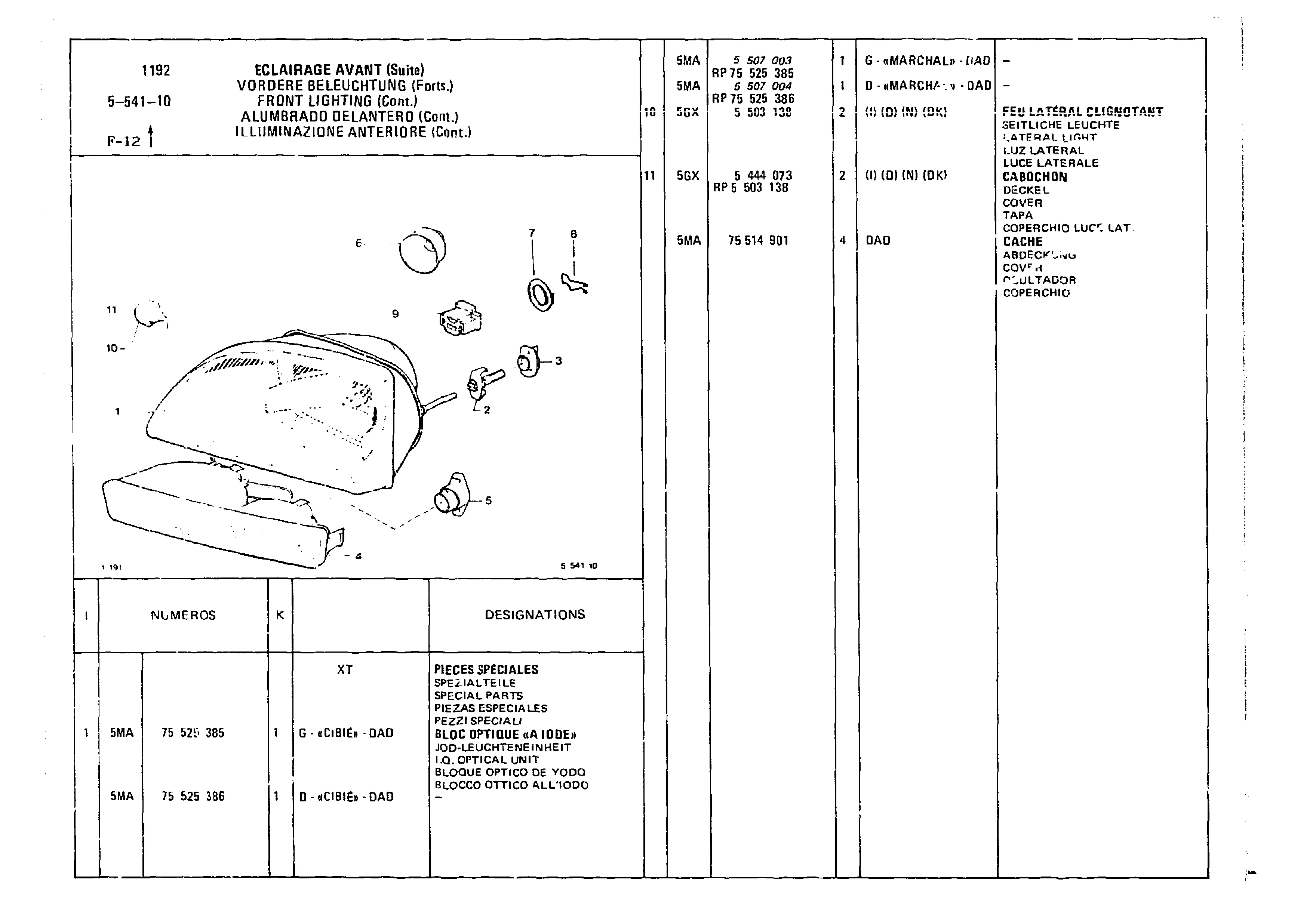 Front Lighting, page 488 of 860 — CX Parts Catalogue — 1979–1981