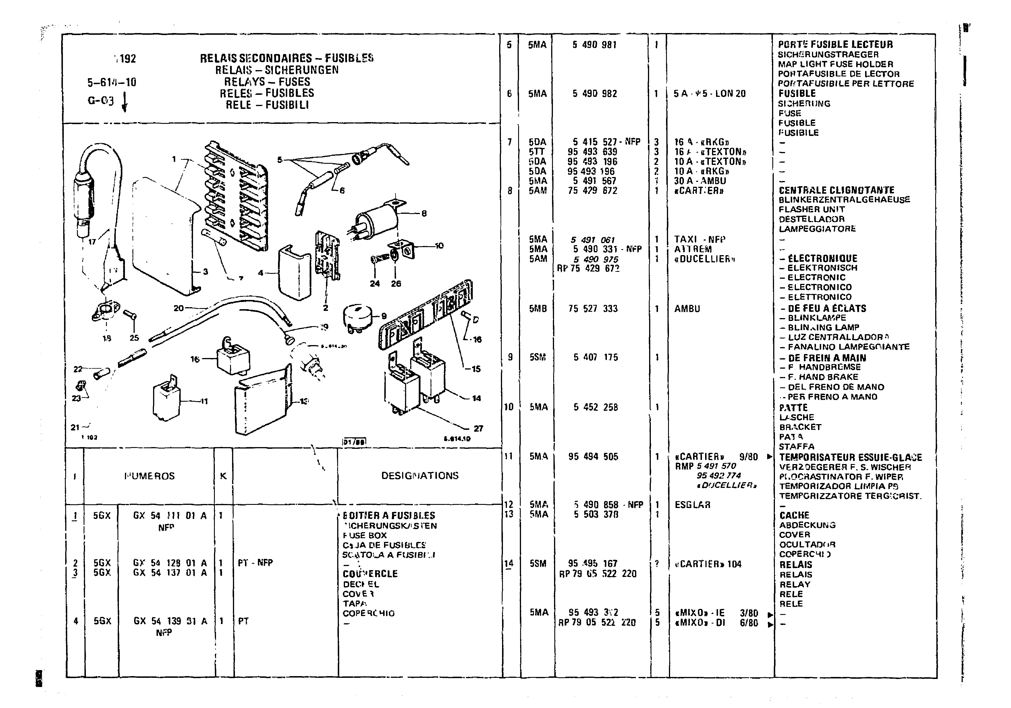 Relays-Fuses, page 504 of 860 — CX Parts Catalogue — 1979–1981