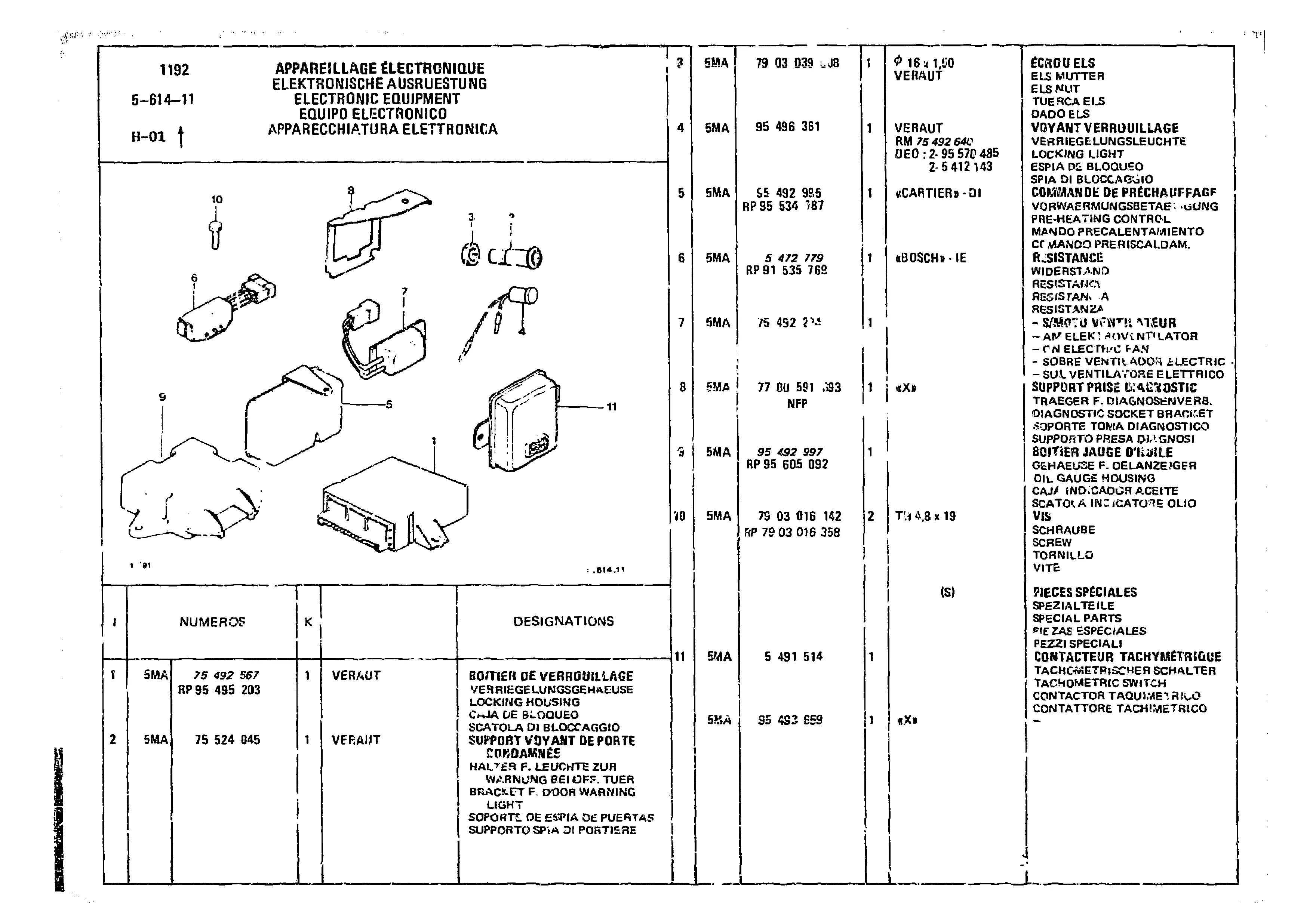 Electrical Equipment, page 507 of 860 — CX Parts Catalogue — 1979–1981