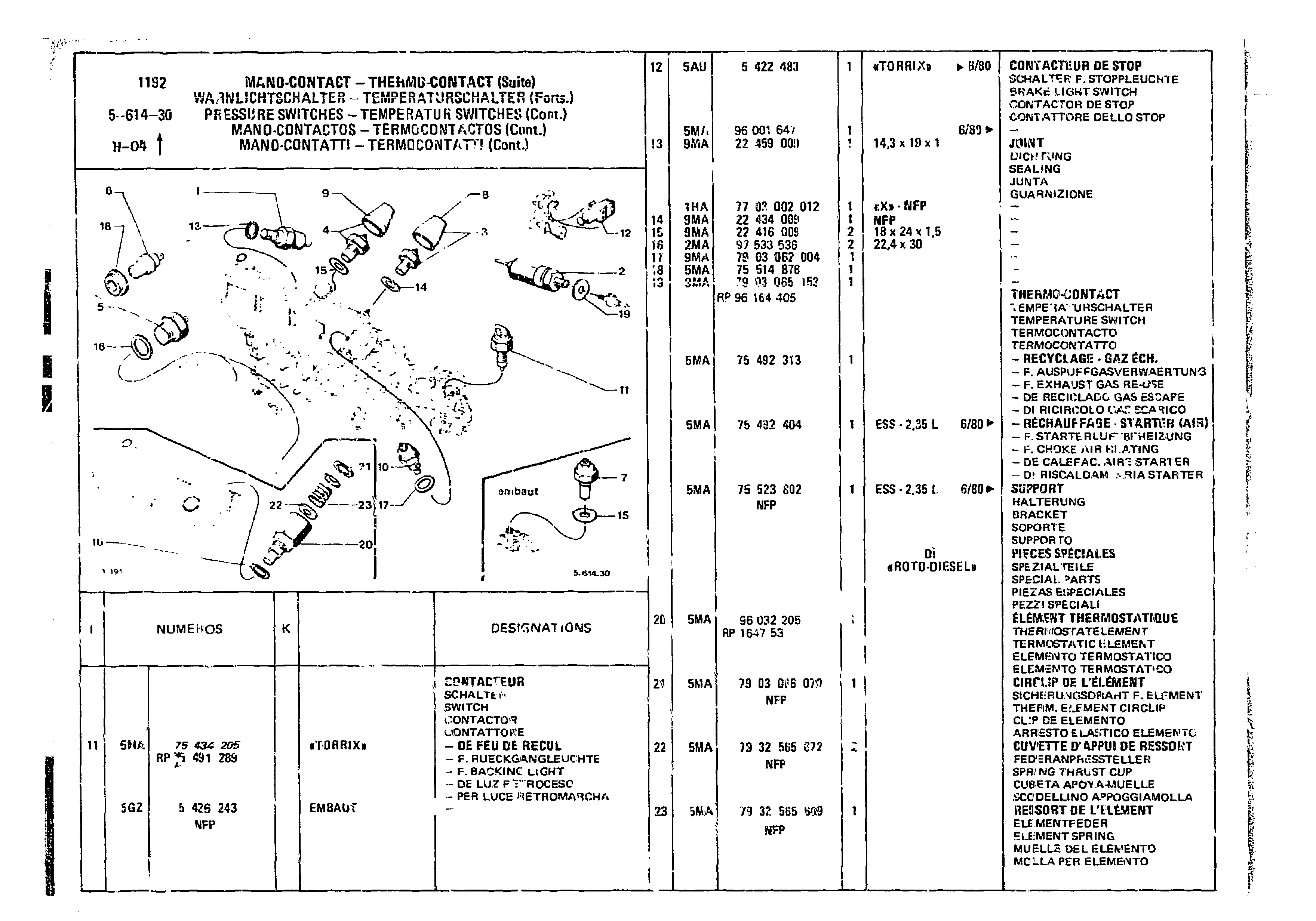 Pressure Switches, page 510 of 860 — CX Parts Catalogue — 1979–1981