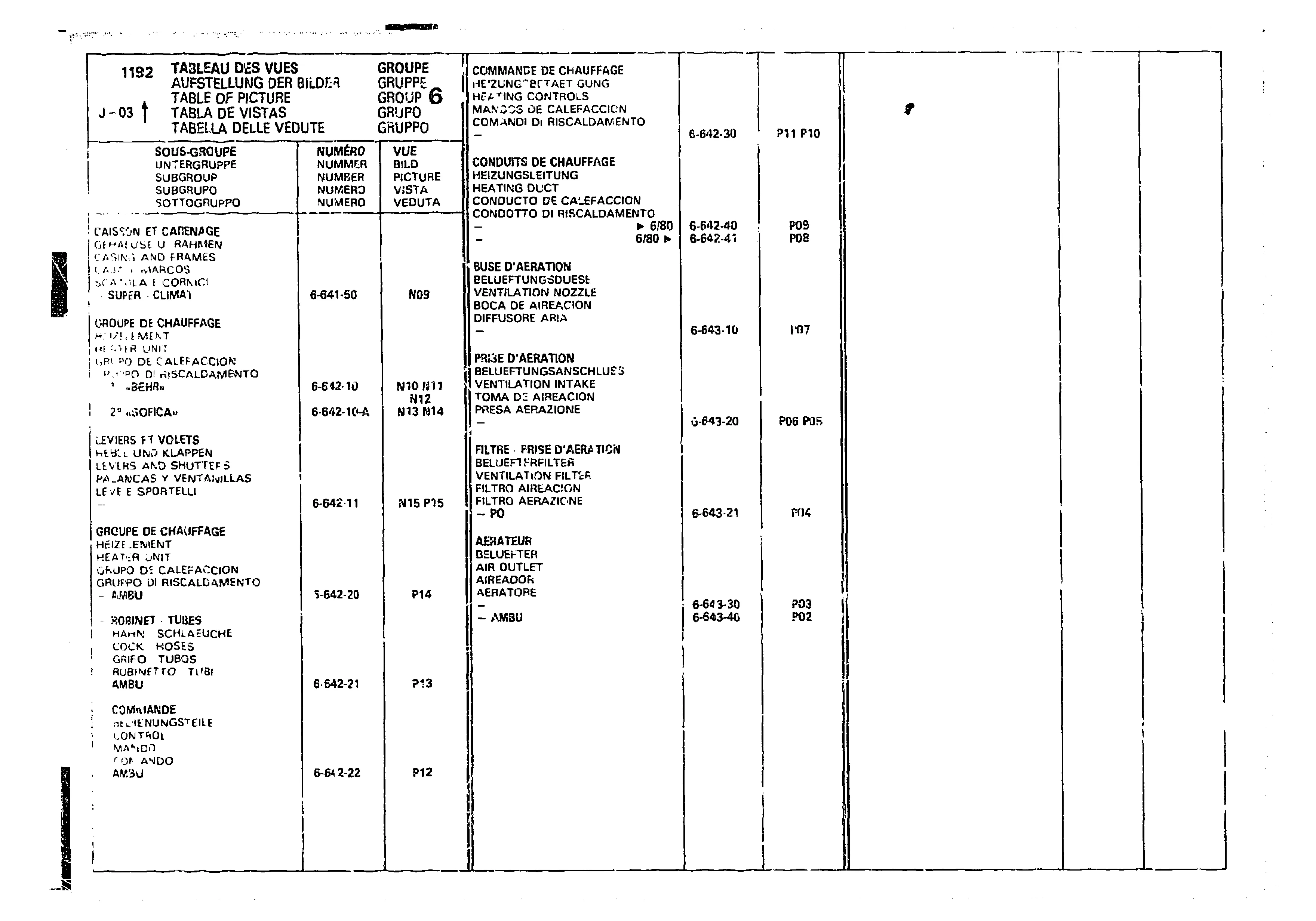 Table Of Picture, page 519 of 860 — CX Parts Catalogue — 1979–1981