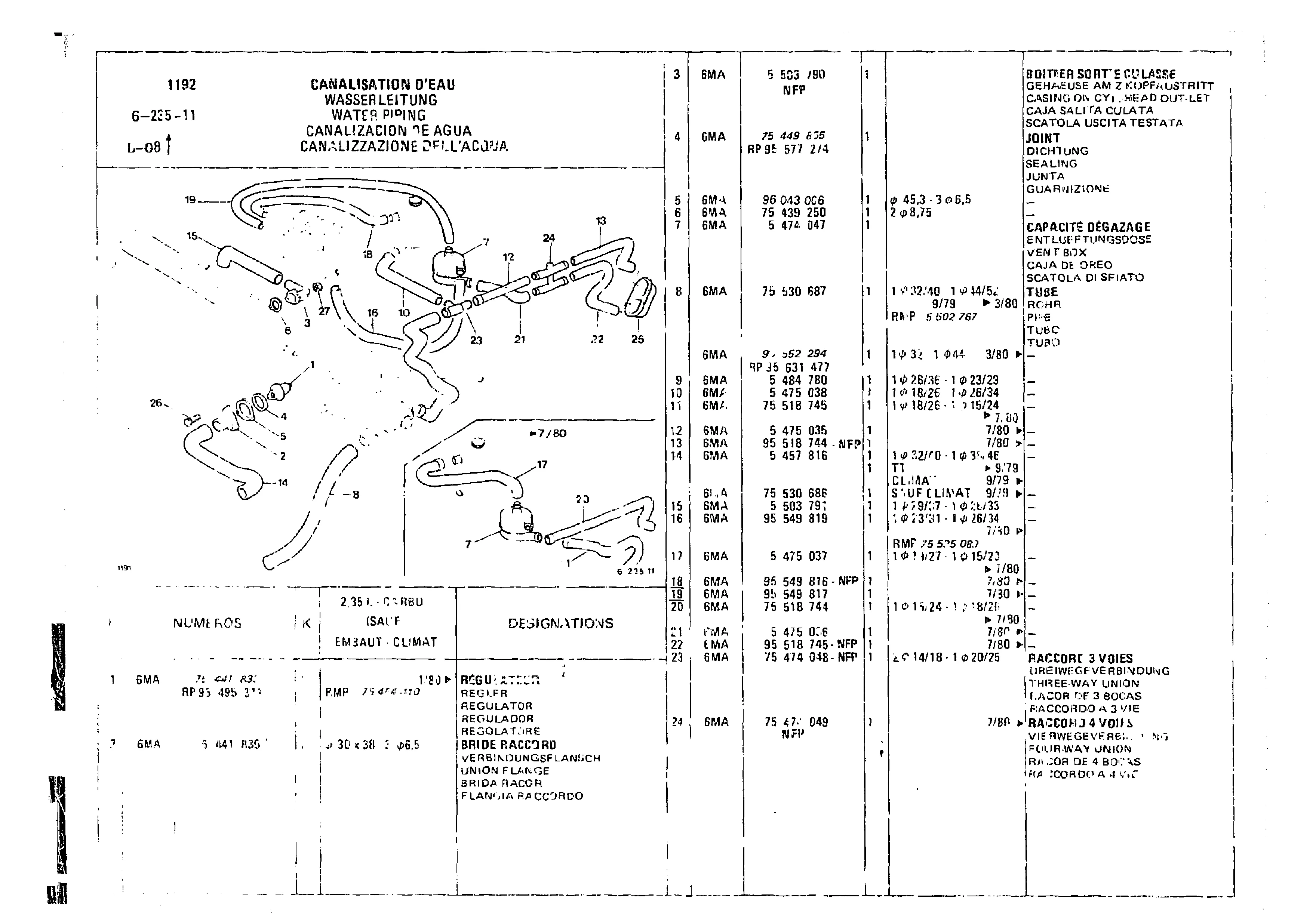 Water Piping, page 554 of 860 — CX Parts Catalogue — 1979–1981