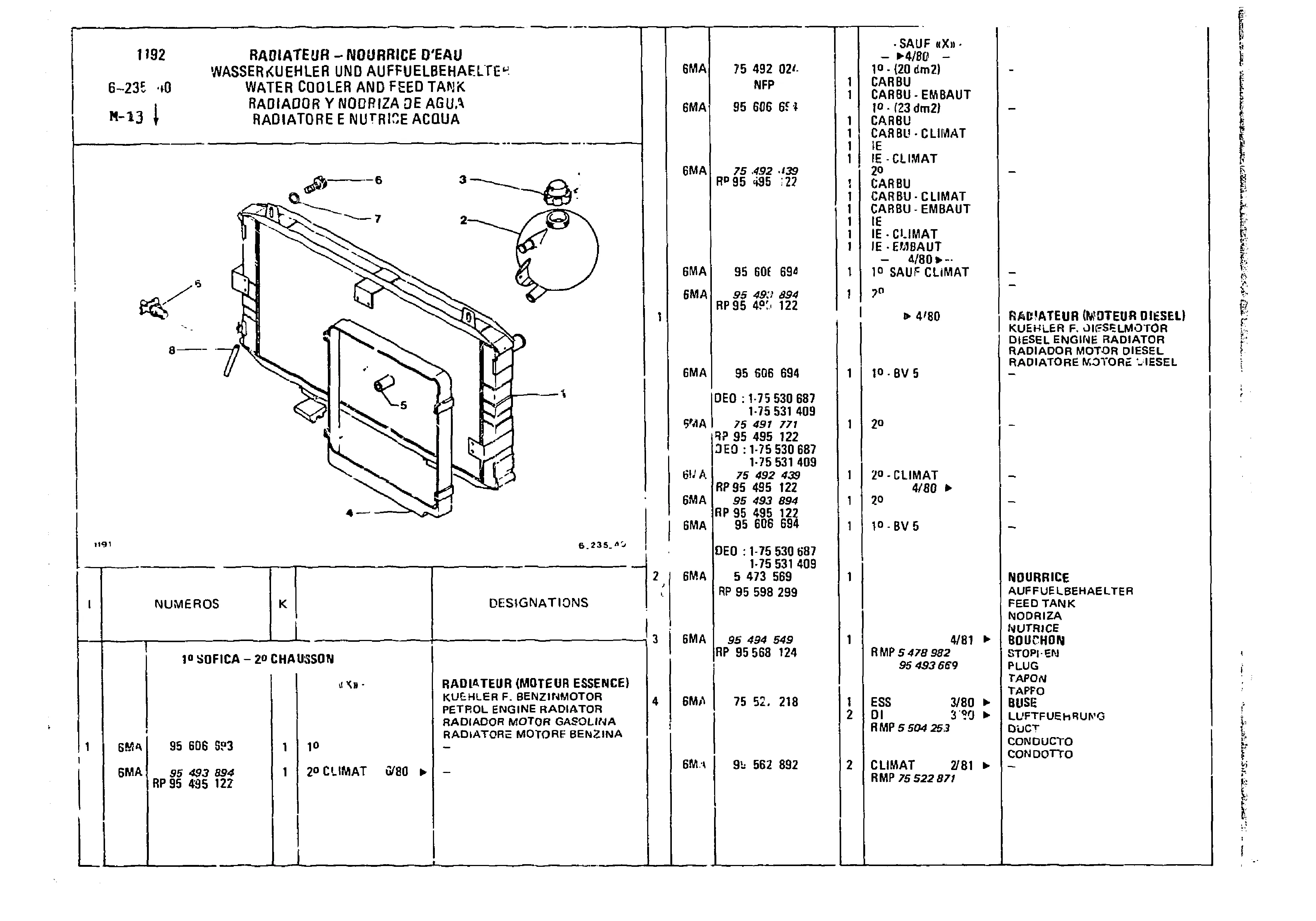 Water Cooler & Feed Tank, page 564 of 860 — CX Parts Catalogue — 1979–1981