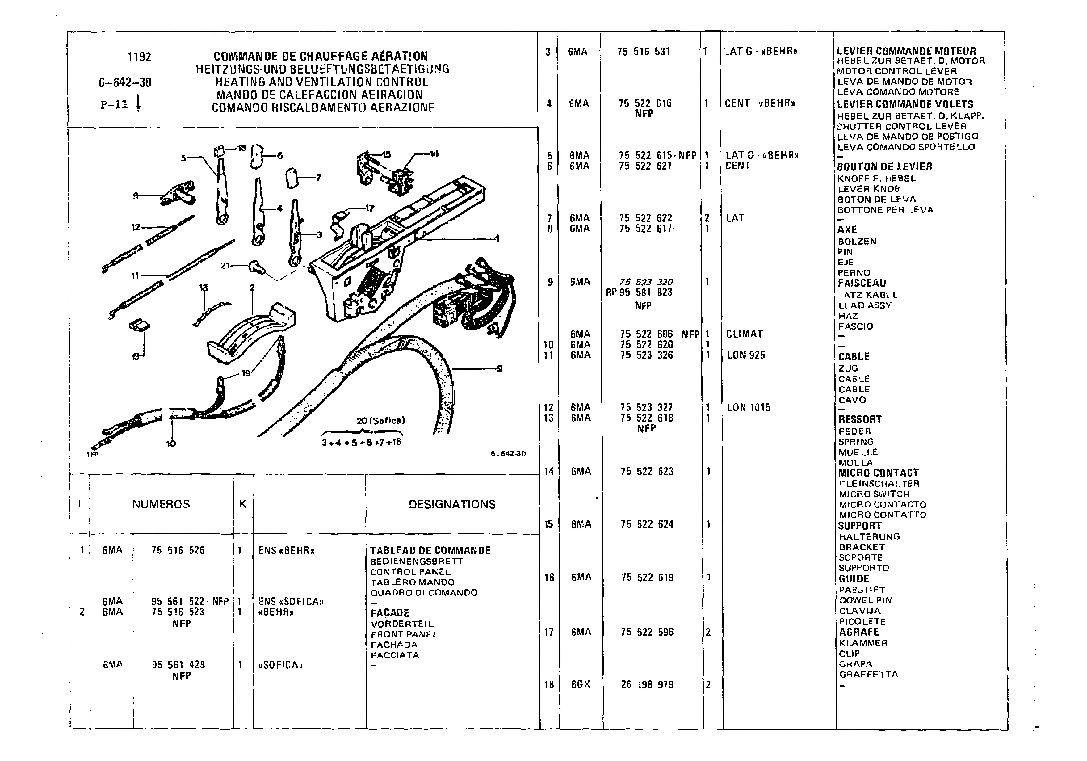 Heating & Ventilation Control, page 596 of 860 — CX Parts Catalogue — 1979–1981