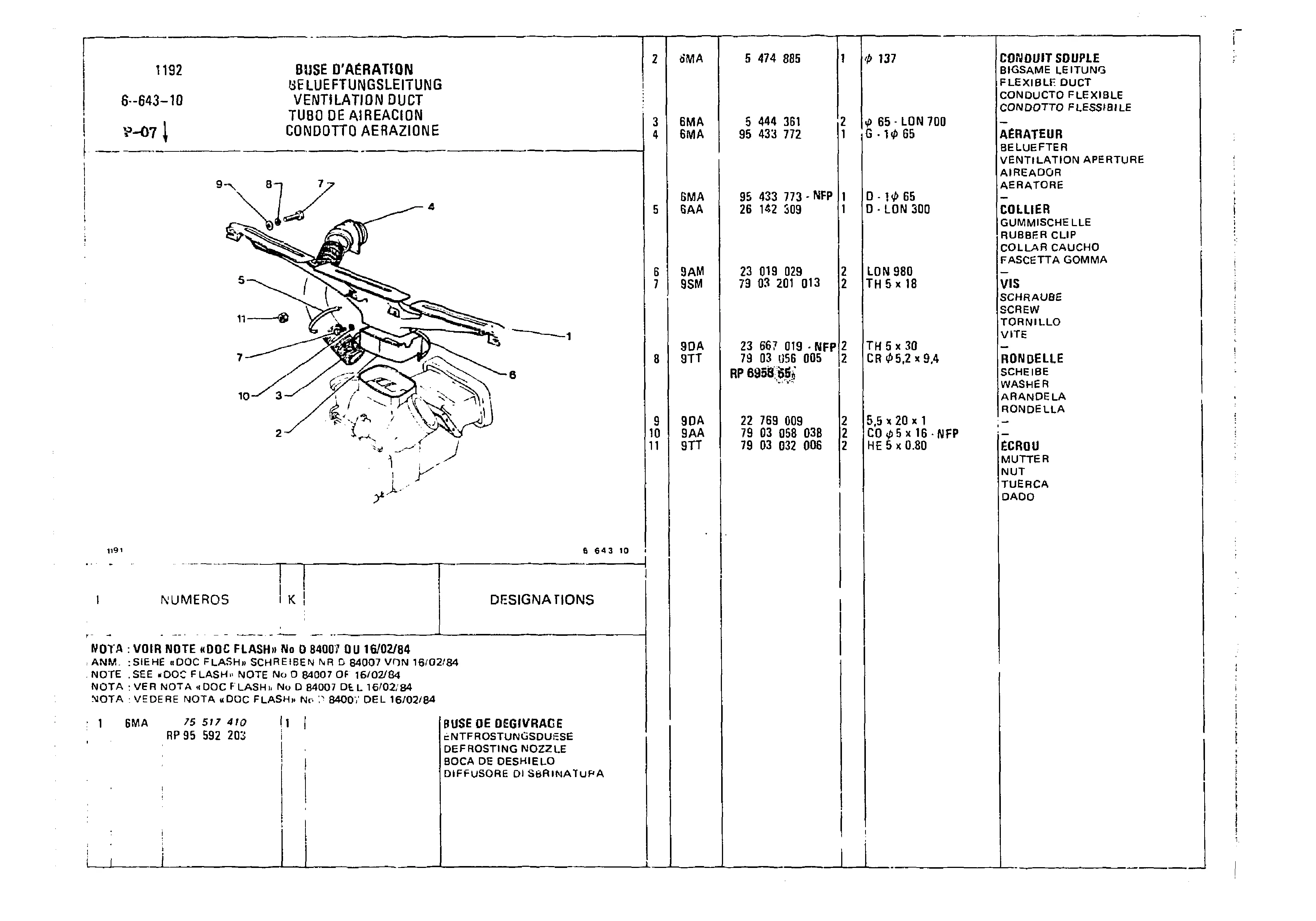 Ventilation Duct, page 600 of 860 — CX Parts Catalogue — 1979–1981