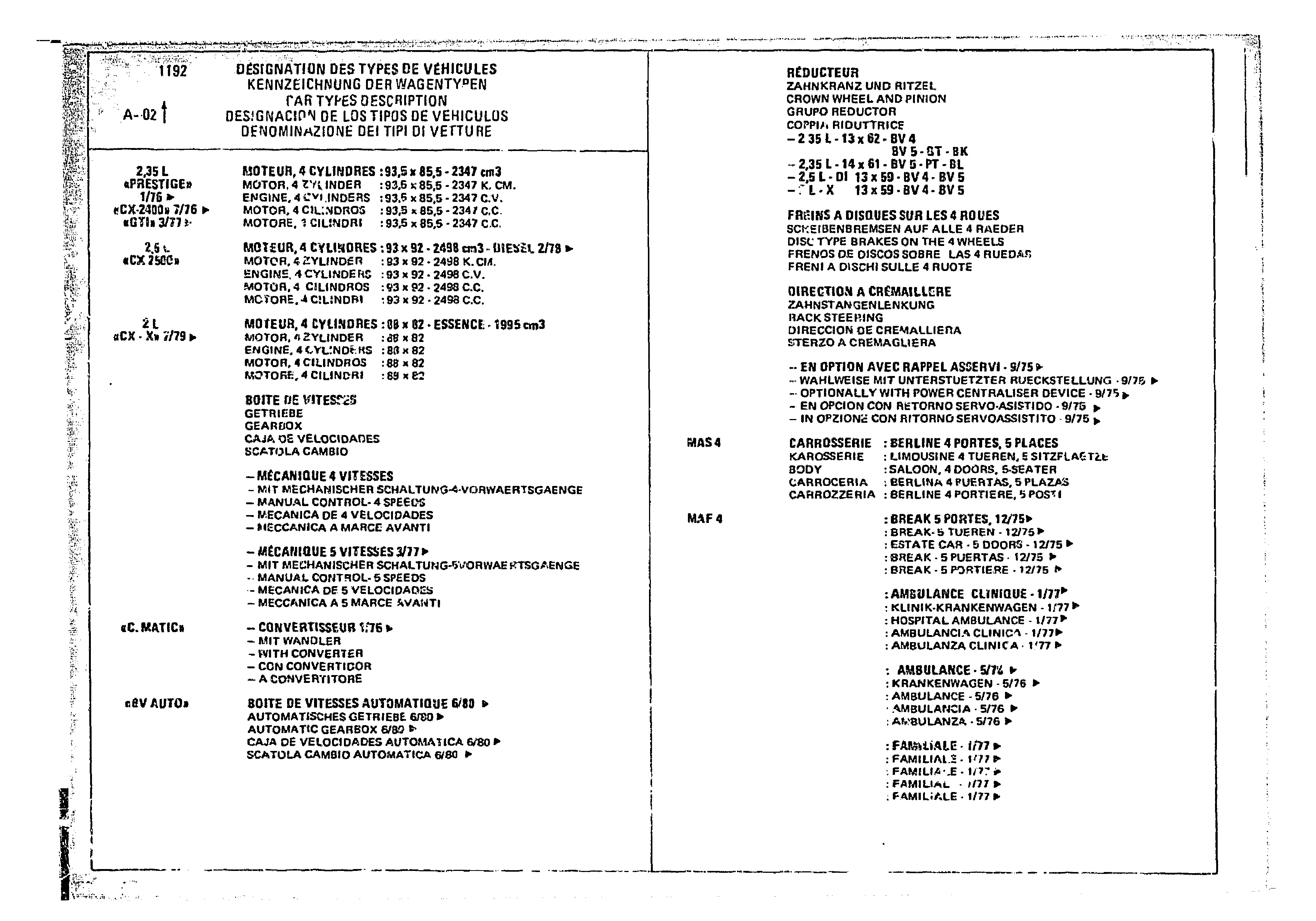 Listing, page 608 of 860 — CX Parts Catalogue — 1979–1981
