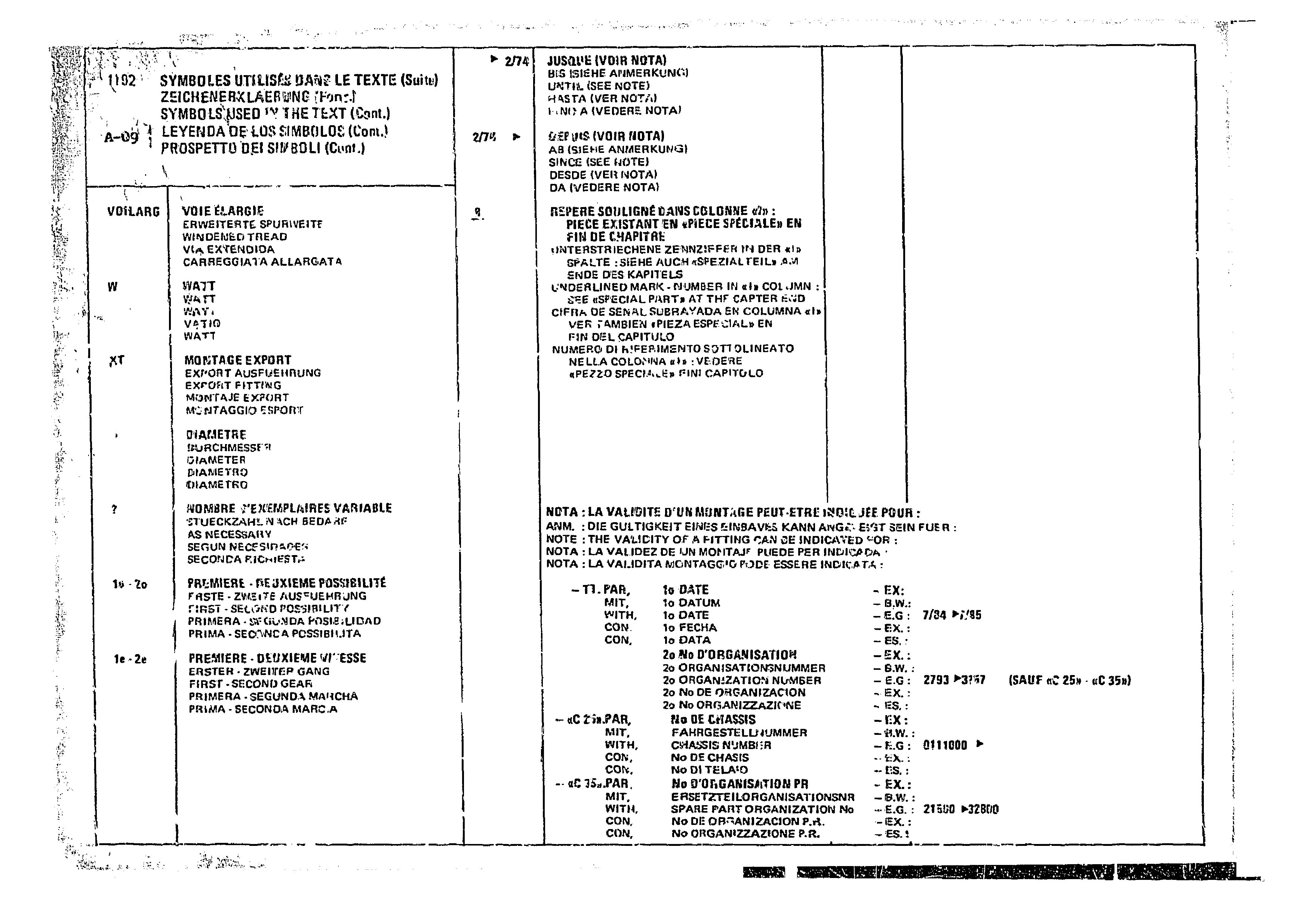 Listing, page 615 of 860 — CX Parts Catalogue — 1979–1981