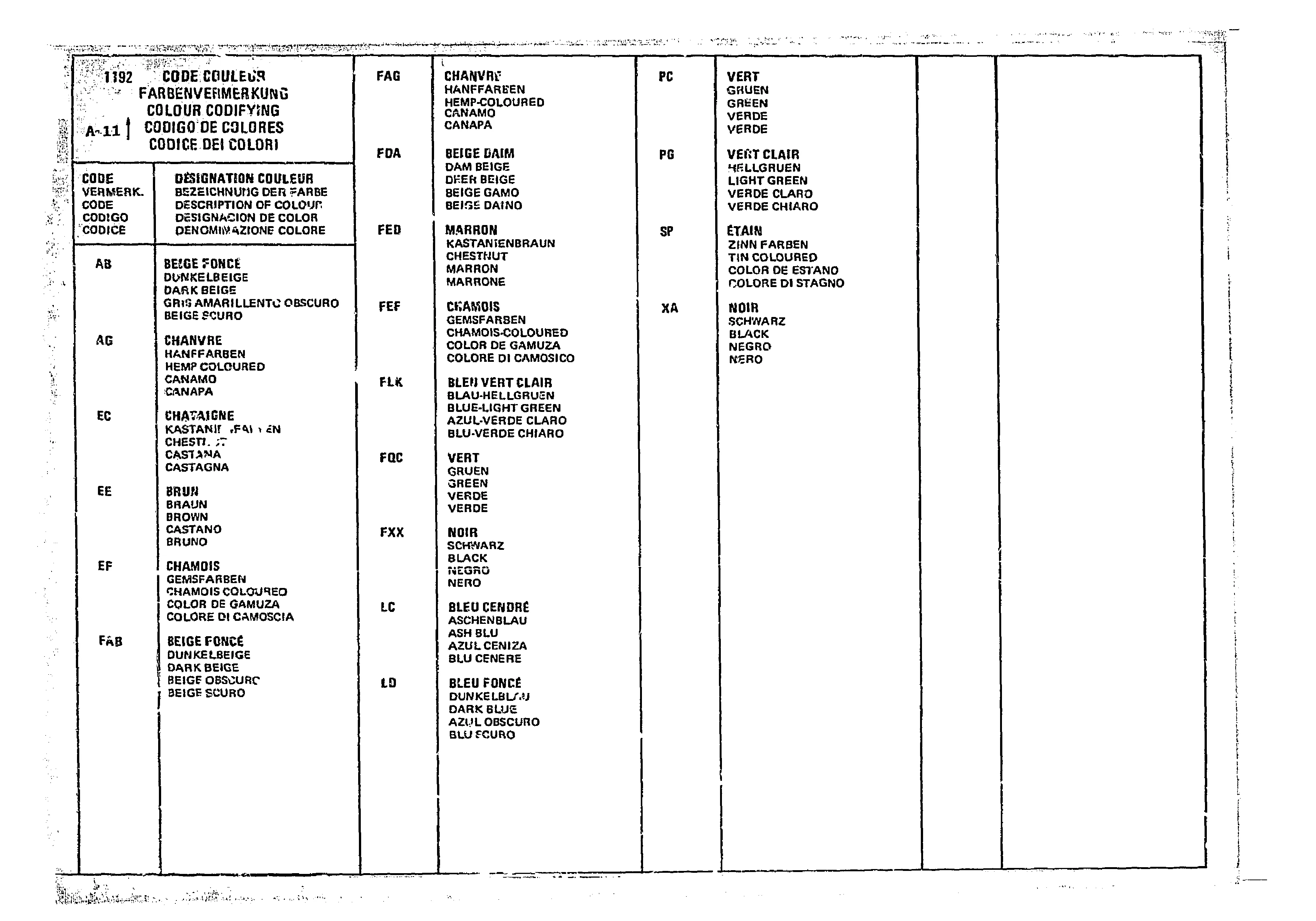 Listing, page 617 of 860 — CX Parts Catalogue — 1979–1981