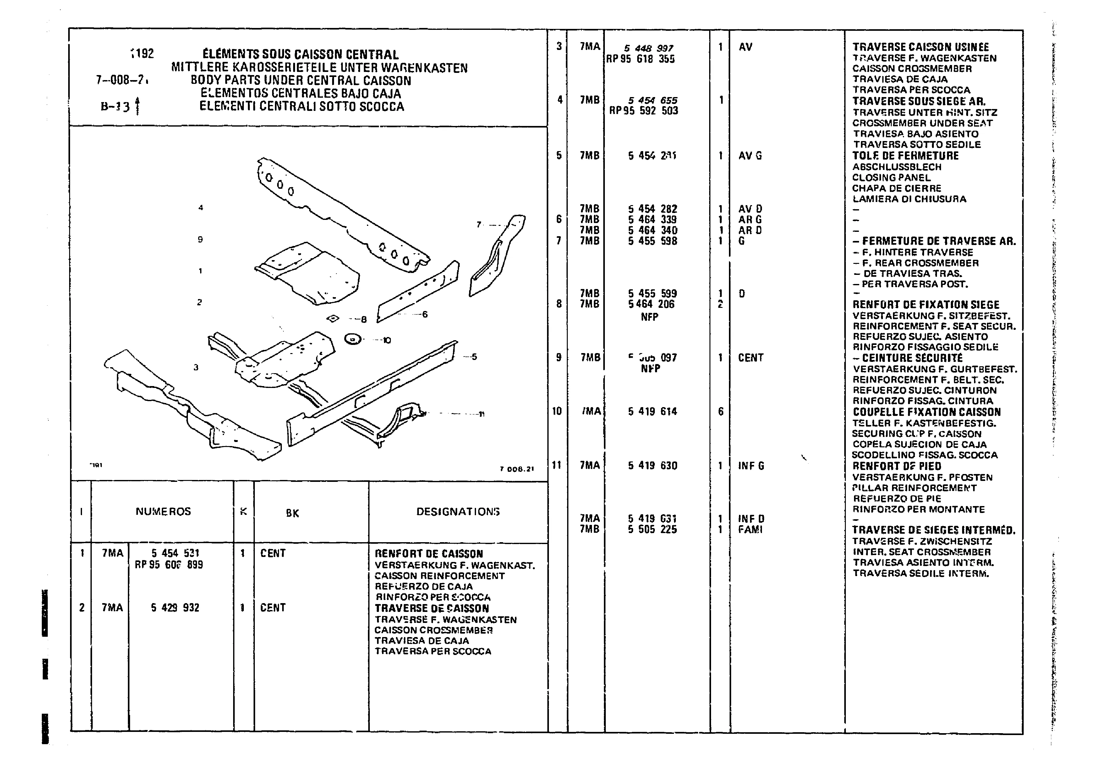Body Parts Under Central Caisson, page 631 of 860 — CX Parts Catalogue — 1979–1981
