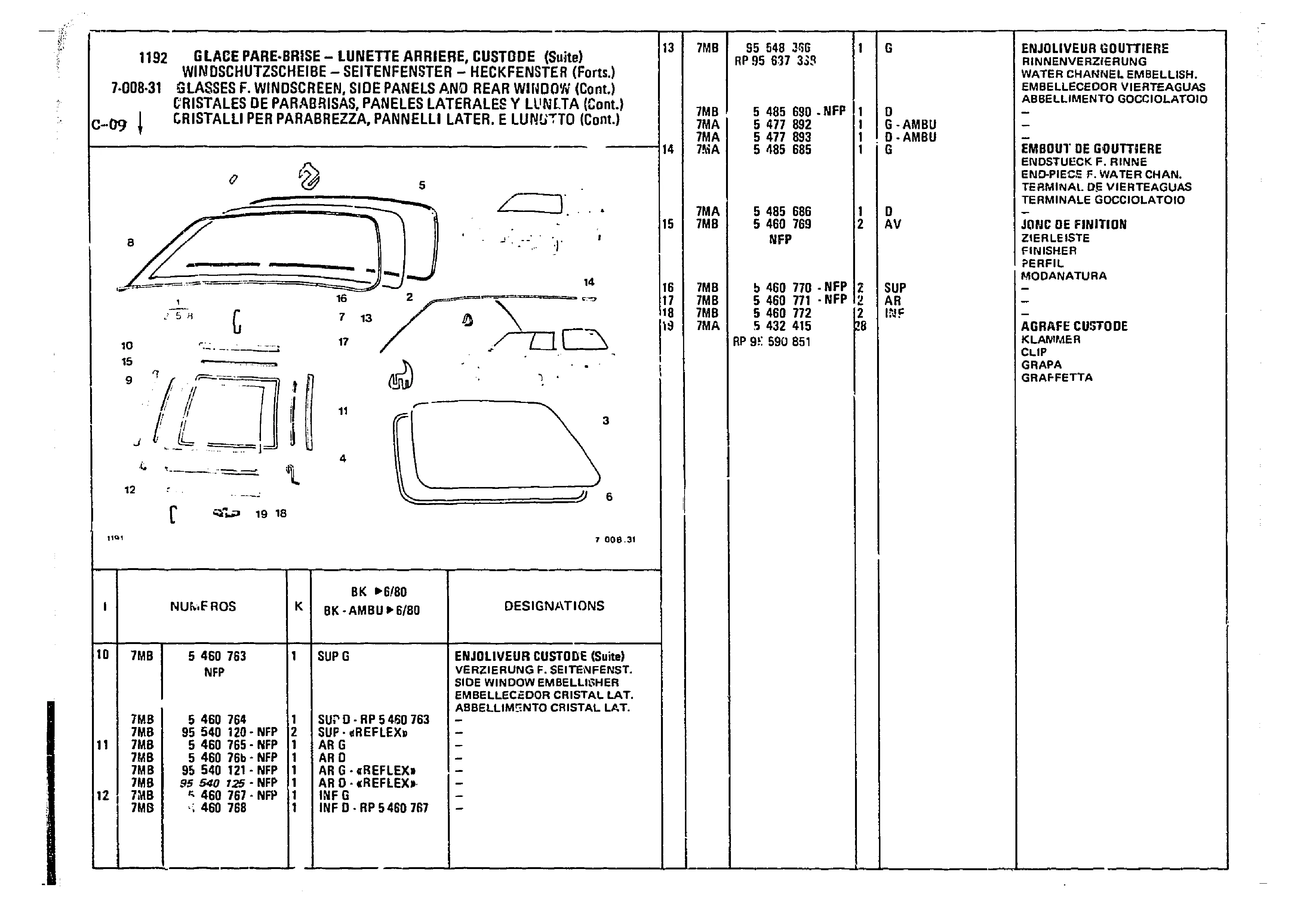 Glasses F. Windscreen, Side Panels & Rear Window, page 640 of 860 — CX Parts Catalogue — 1979–1981