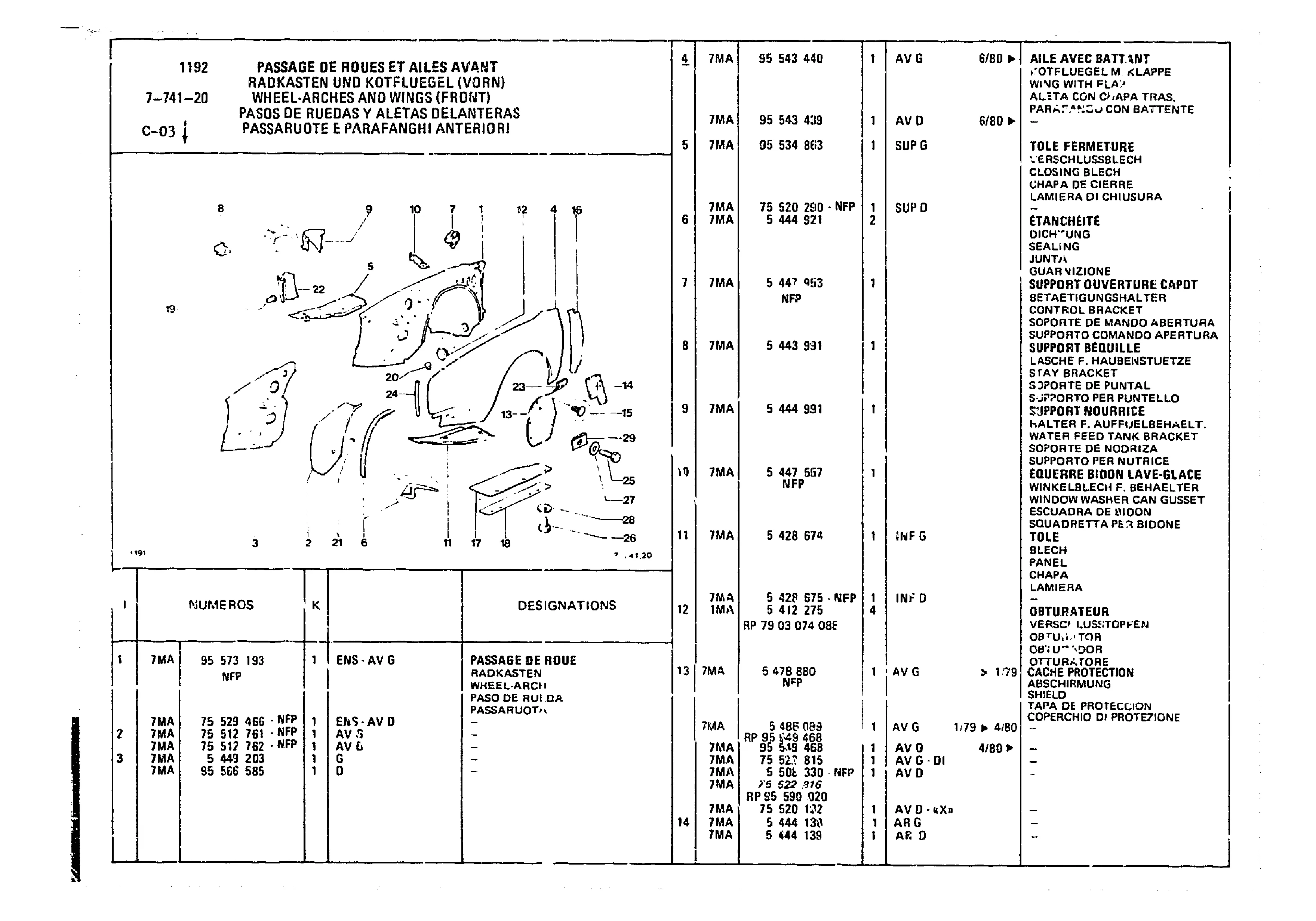 Wheels Arches & Wings ( Front ), page 646 of 860 — CX Parts Catalogue — 1979–1981