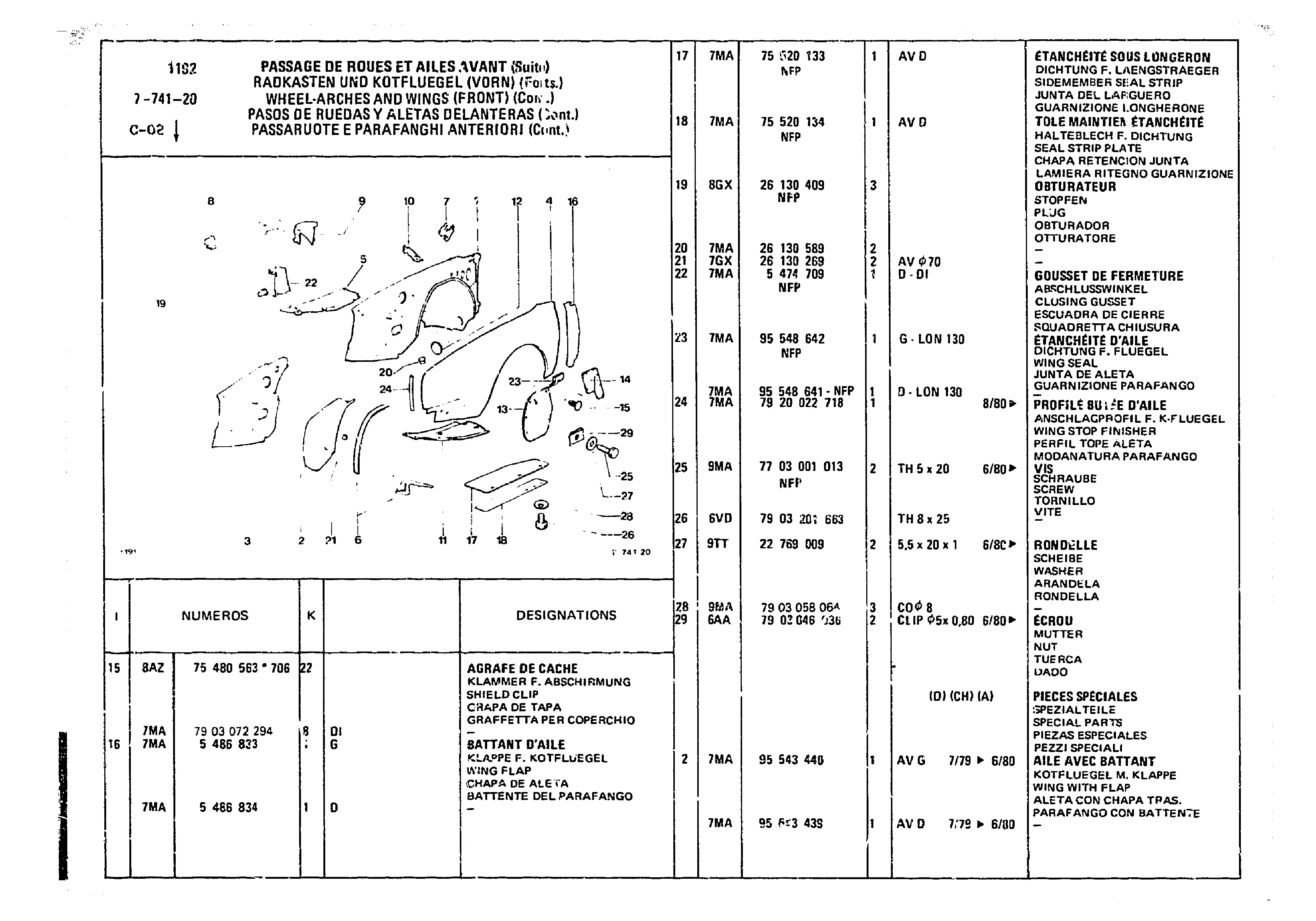 Wheels Arches & Wings ( Front ), page 647 of 860 — CX Parts Catalogue — 1979–1981