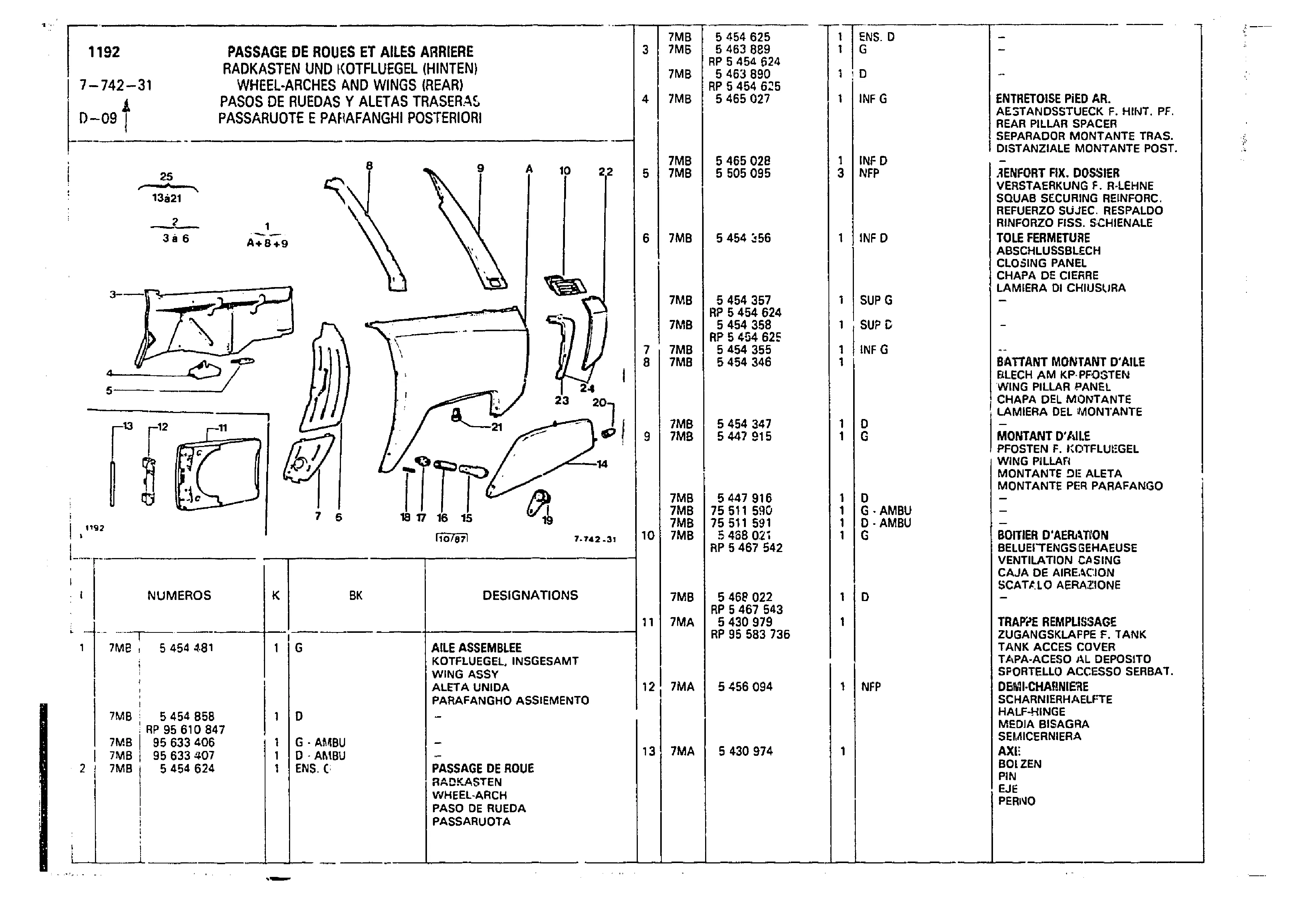 Wheels Arches & Wings ( Rear), page 657 of 860 — CX Parts Catalogue — 1979–1981