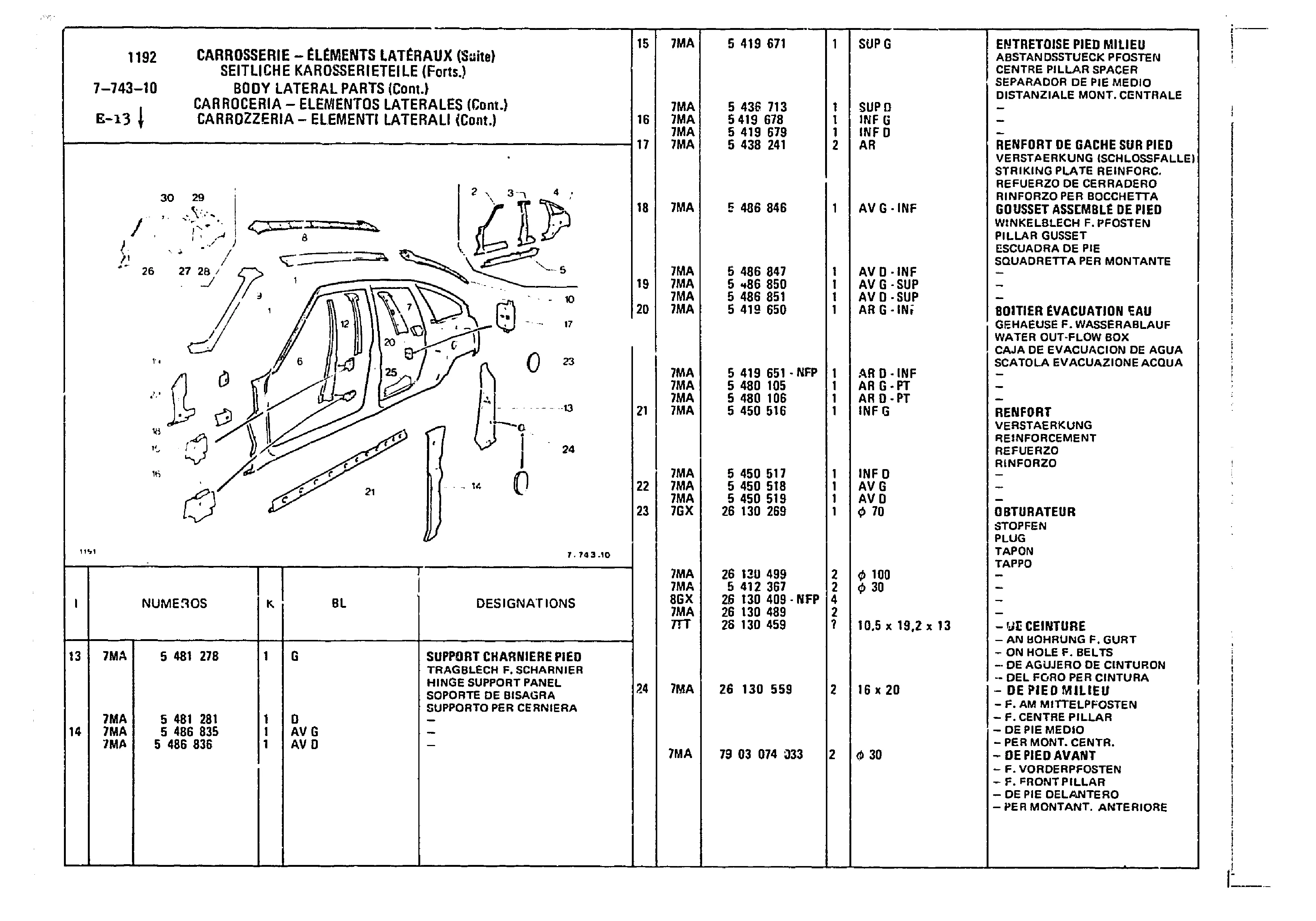 Body Lateral Parts, page 666 of 860 — CX Parts Catalogue — 1979–1981