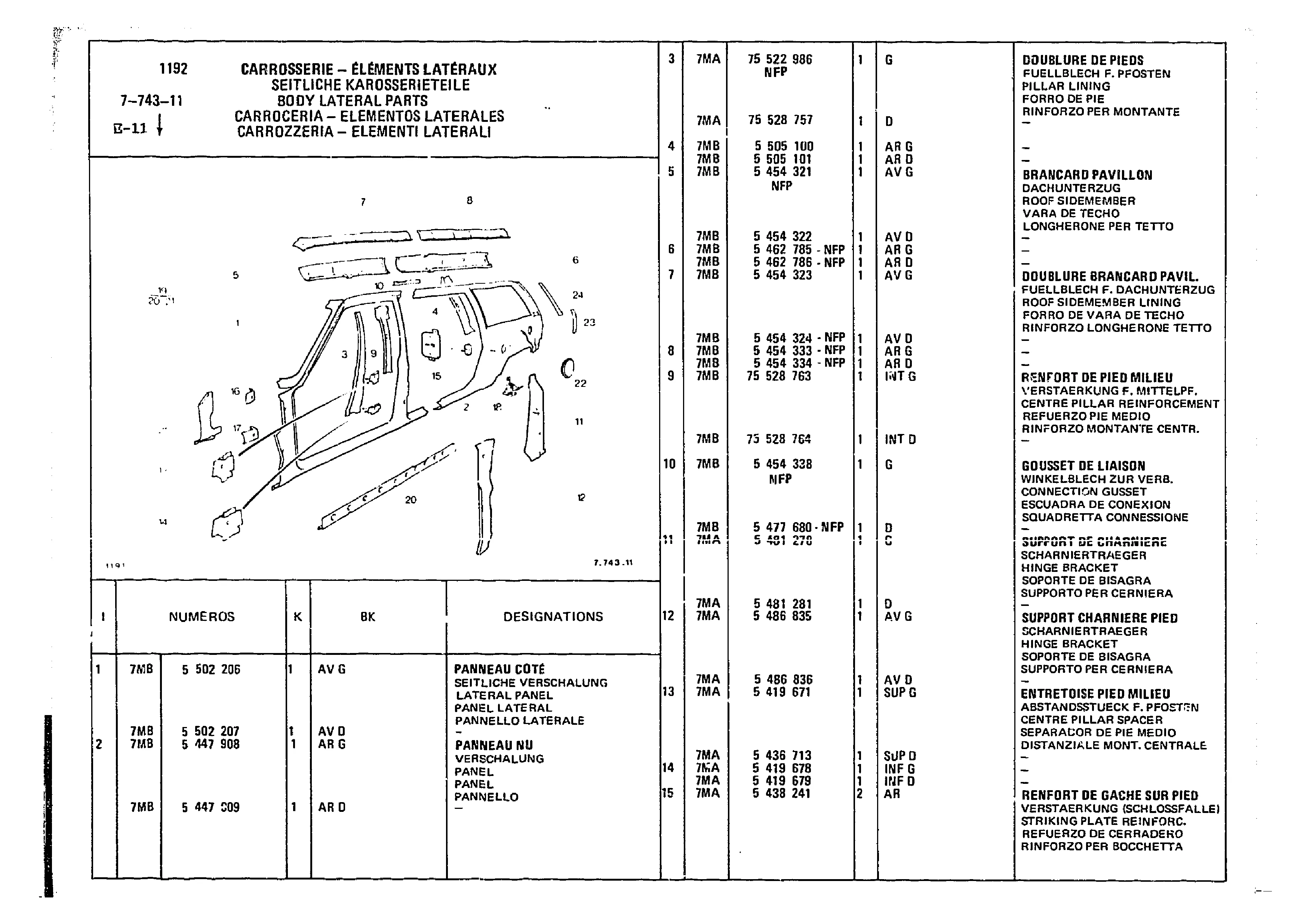 Body Lateral Parts, page 668 of 860 — CX Parts Catalogue — 1979–1981