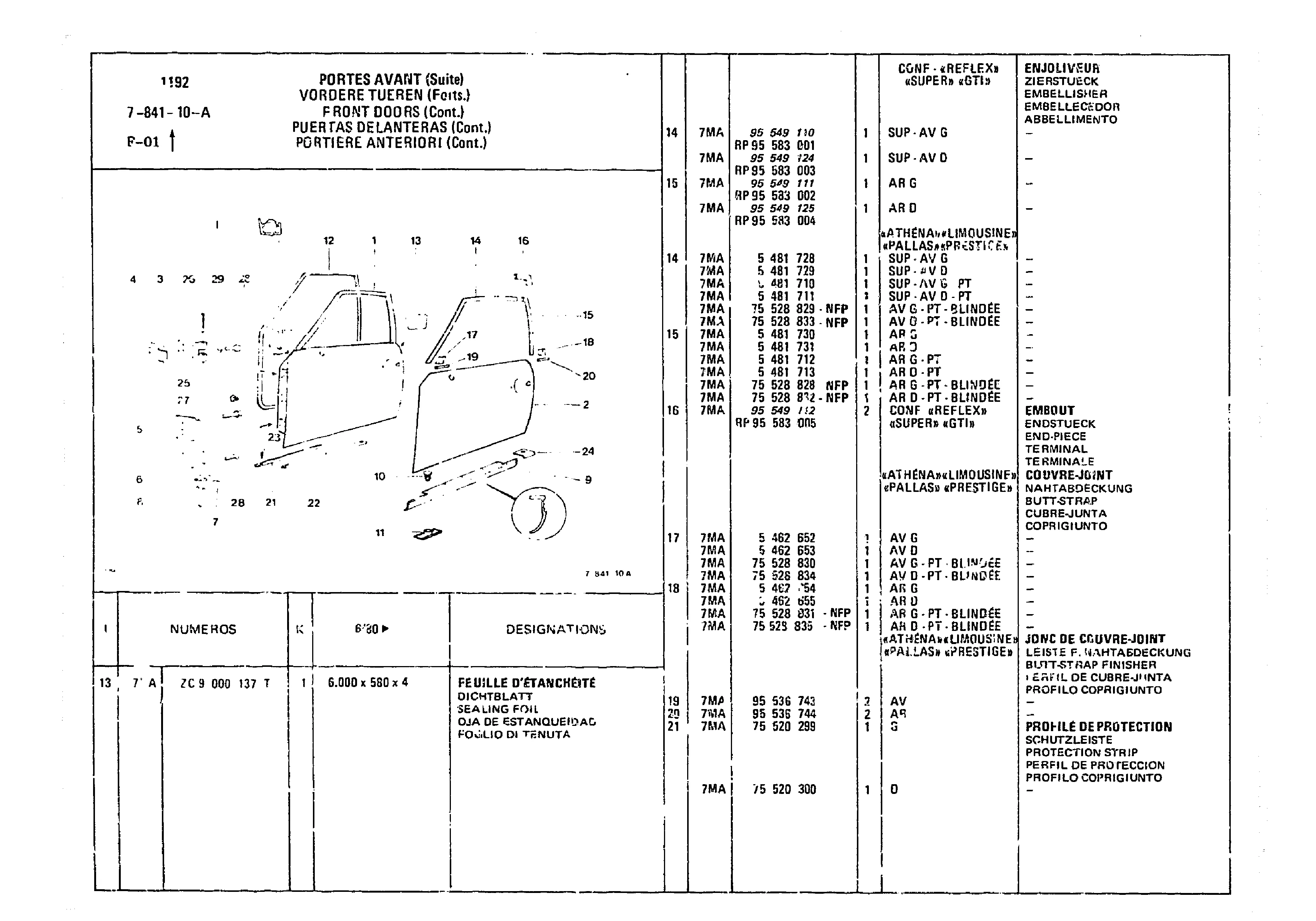 Front Doors, page 679 of 860 — CX Parts Catalogue — 1979–1981