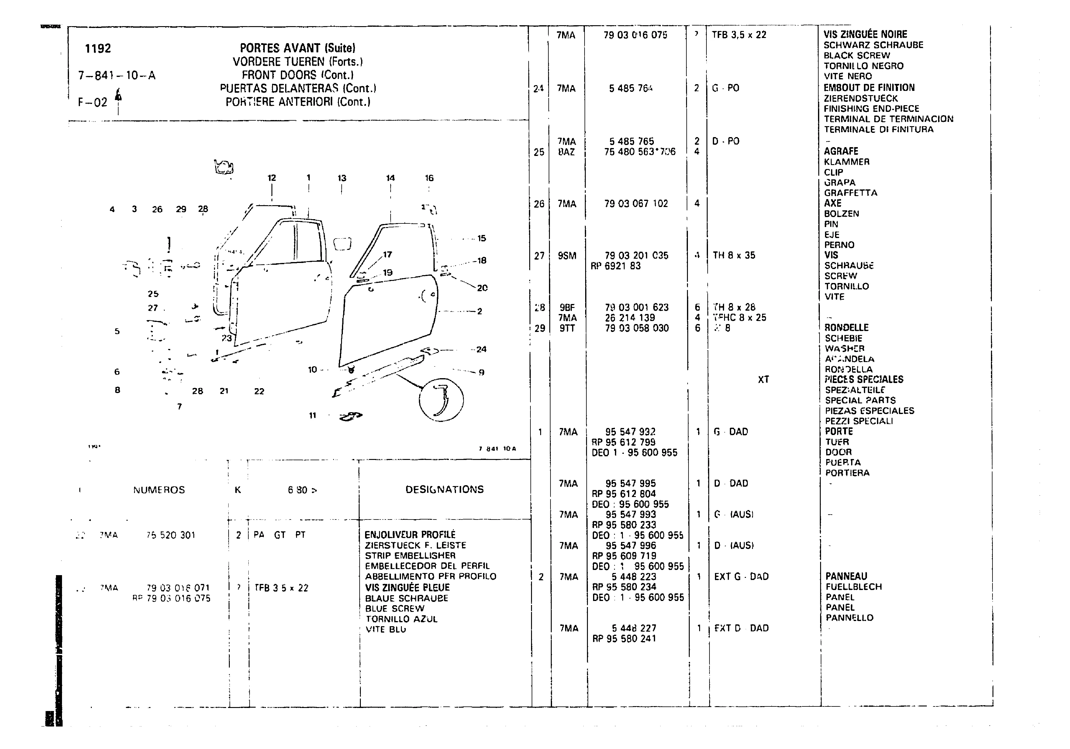 Front Doors, page 680 of 860 — CX Parts Catalogue — 1979–1981