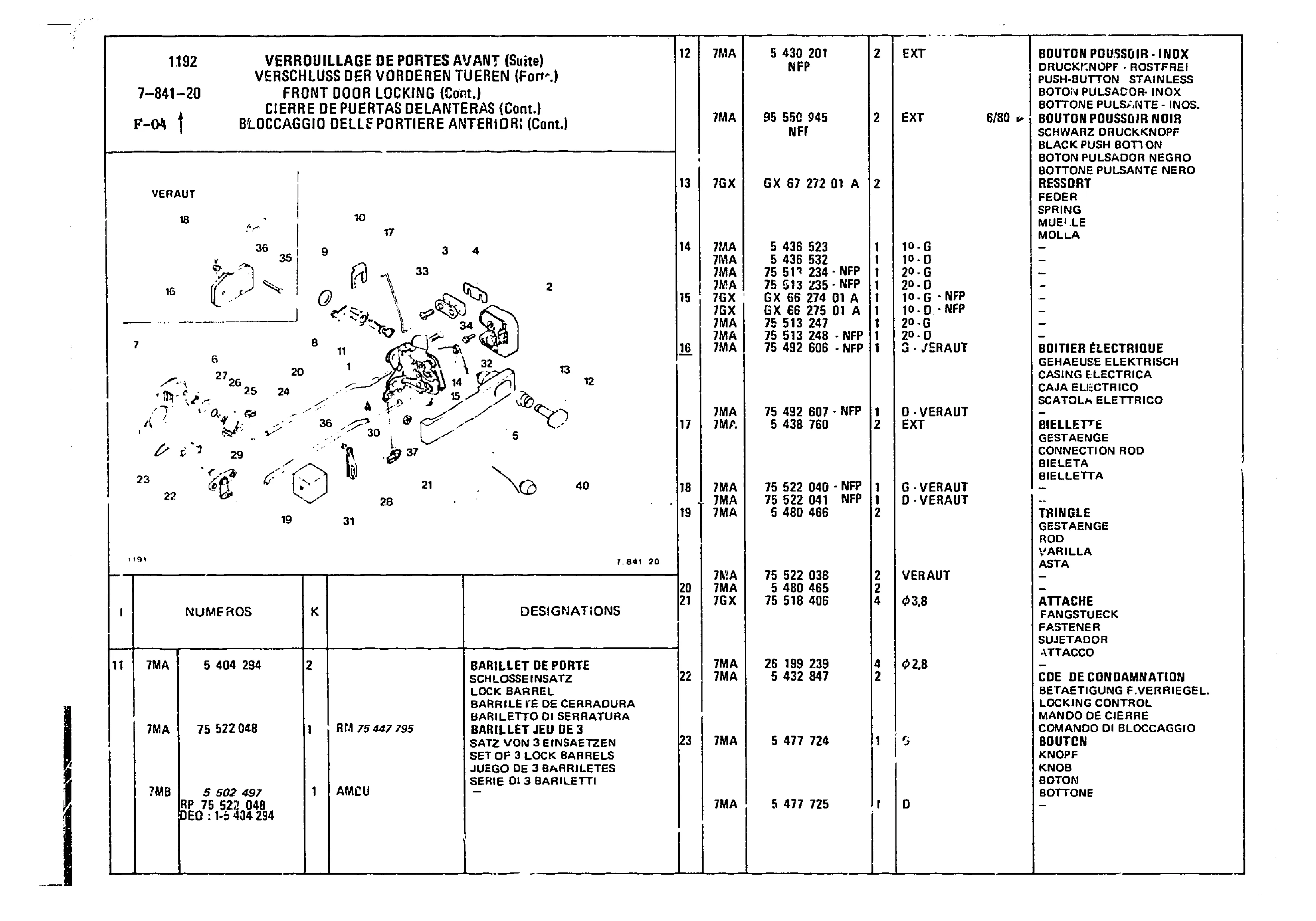 Front Door Locking, page 682 of 860 — CX Parts Catalogue — 1979–1981