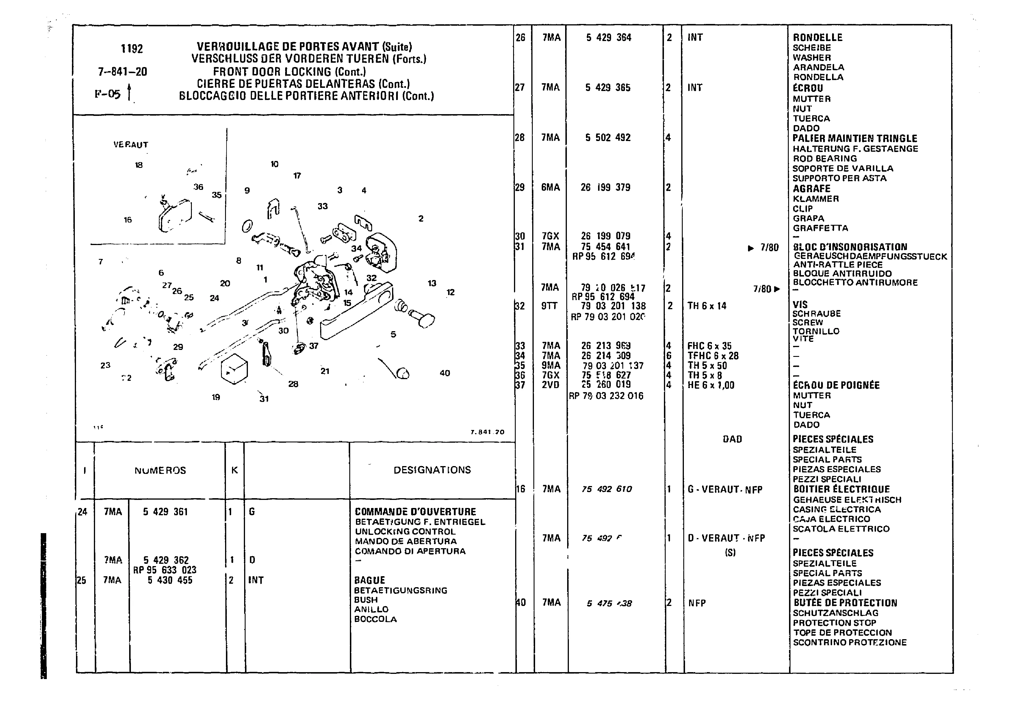 Front Door Locking, page 683 of 860 — CX Parts Catalogue — 1979–1981