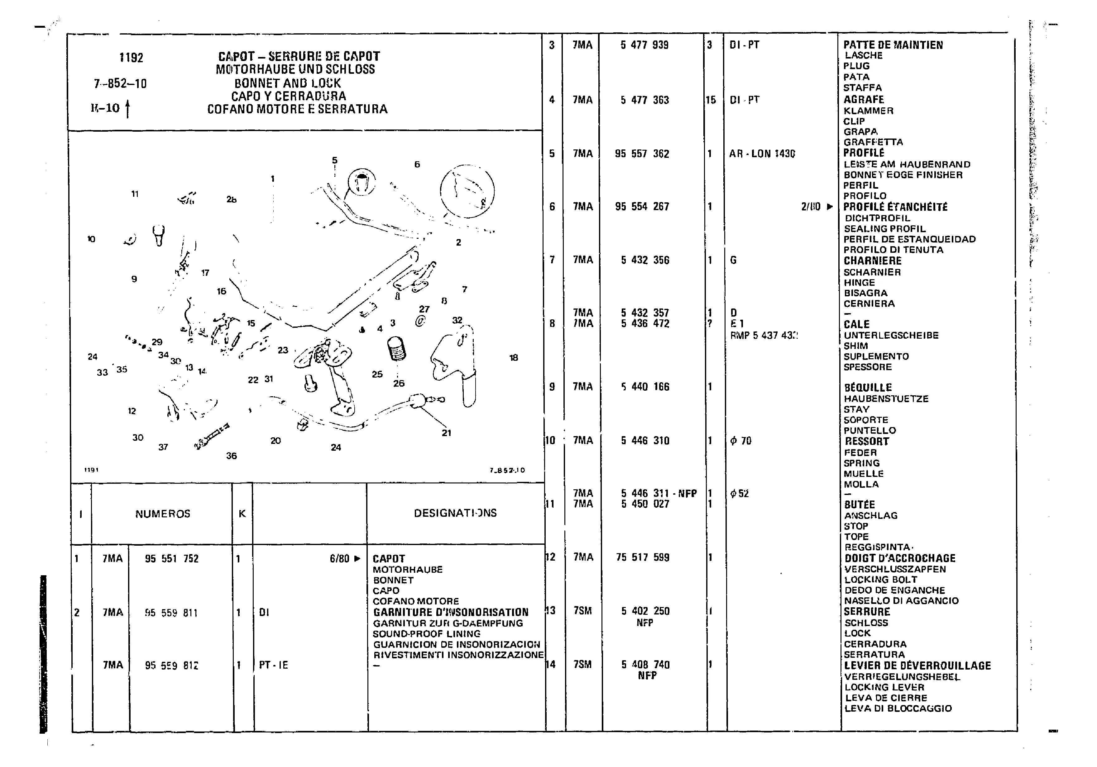 Bonnet & Lock, page 718 of 860 — CX Parts Catalogue — 1979–1981